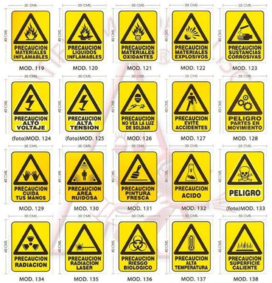 SEÑALAMIENTOSPRECAUTORIAS-ANTIFLAMA