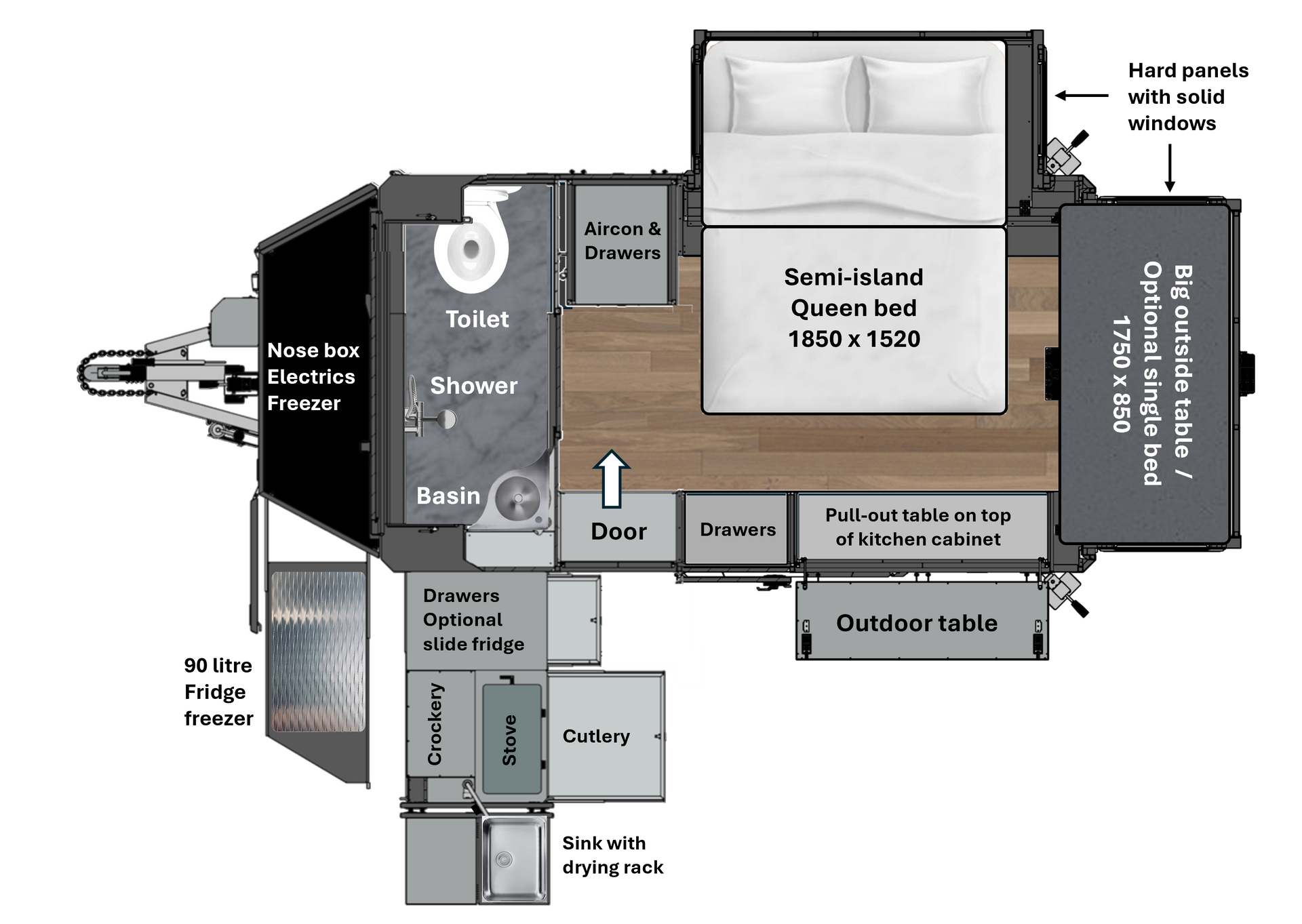 Off Road  Caravan South Africa