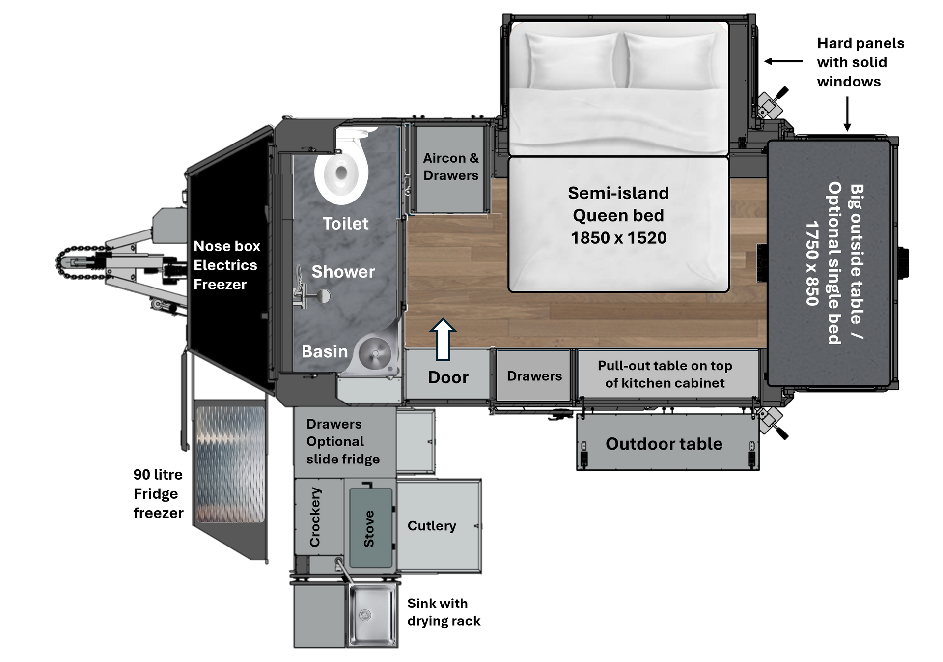 Off Road Caravan Off Road Caravan South Africa