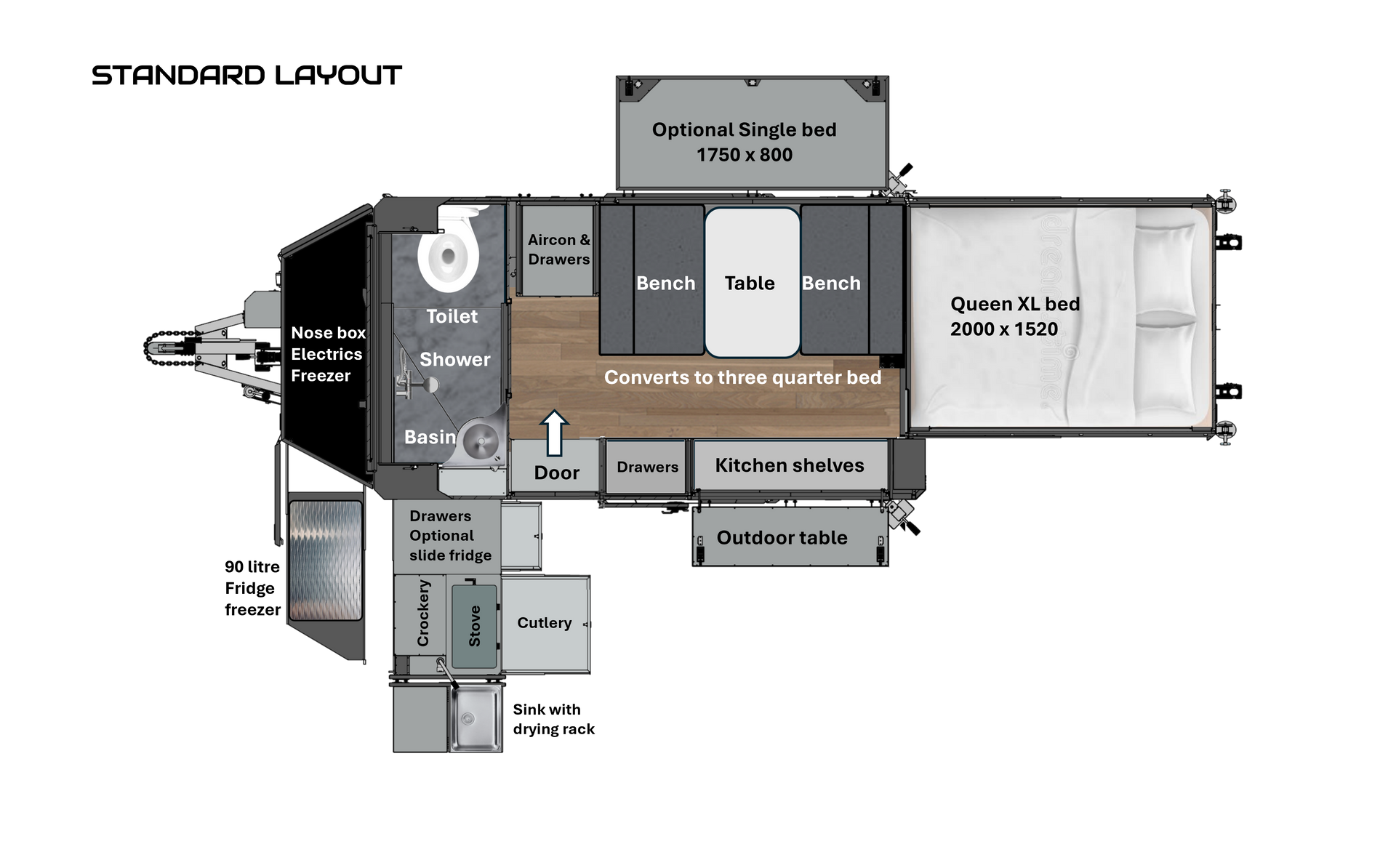 Off Road Caravan South Africa