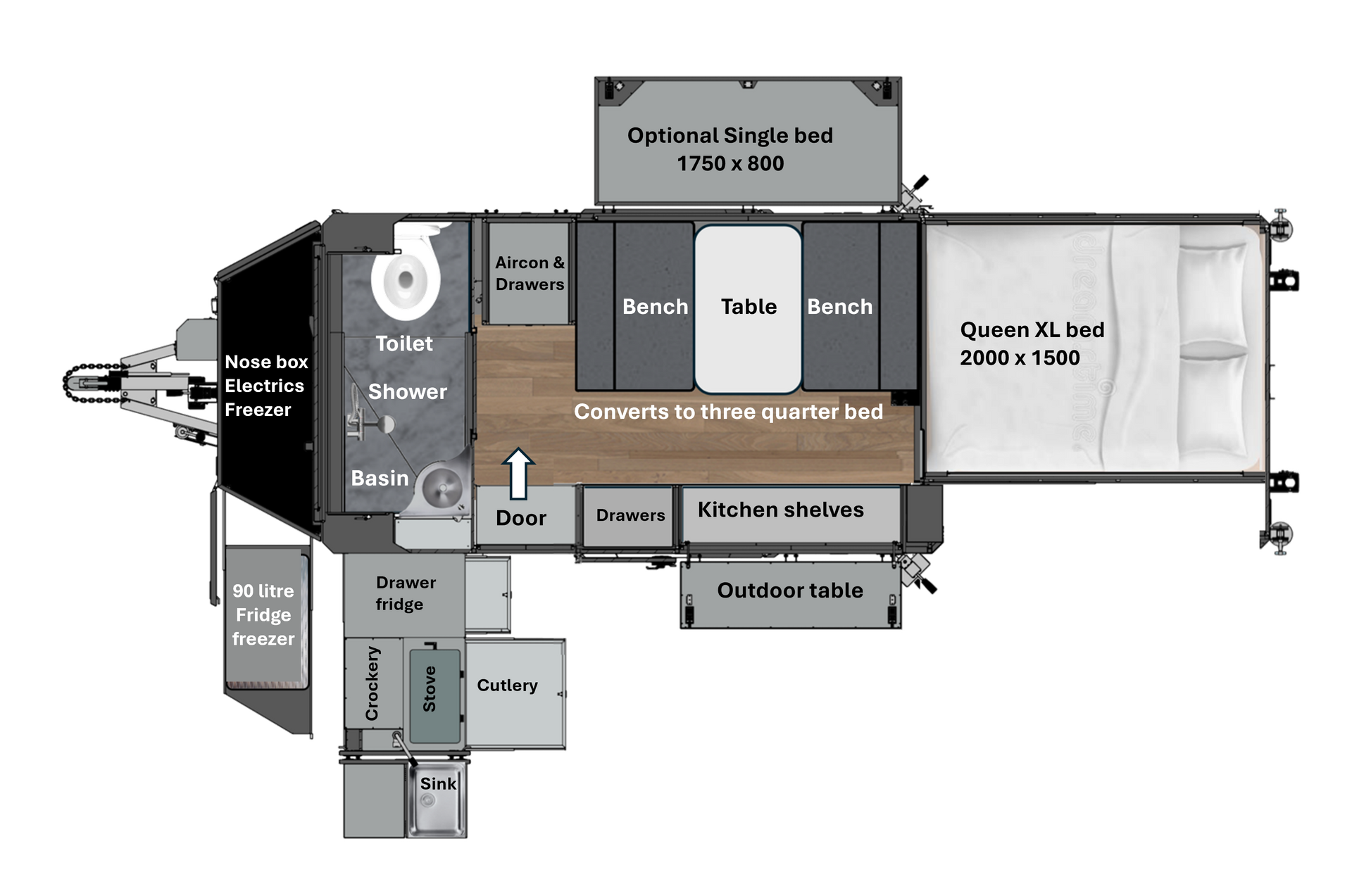 Off Road  Caravan South Africa