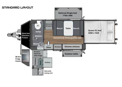 Off Road  Caravan South Africa