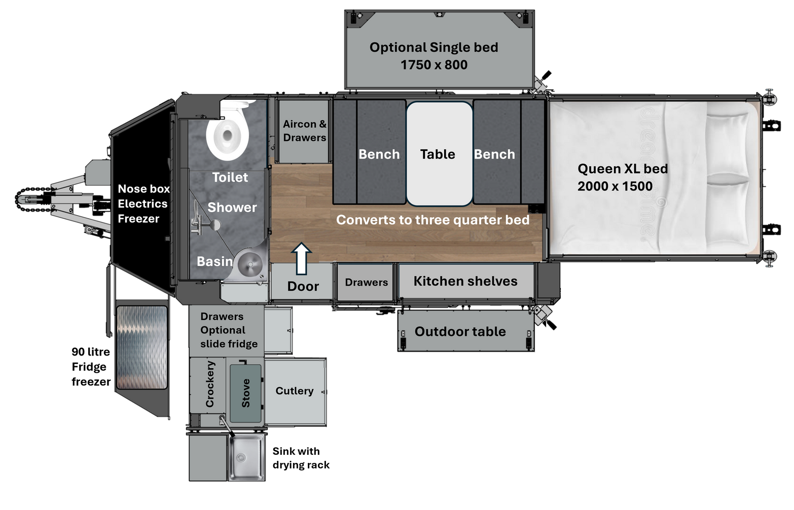 Off Road Caravan Off Road Caravan South Africa