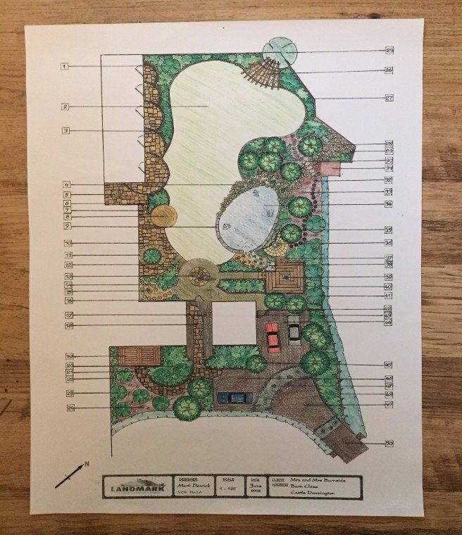 garden design