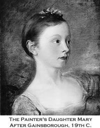 Liposuction Dr. Joel Rein