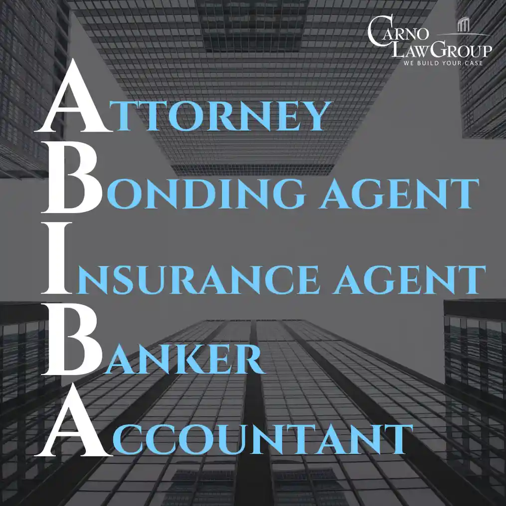 Slide 3 Abiba Stands For Attorney Bonding Agent Insurance Agent Banker Accountant