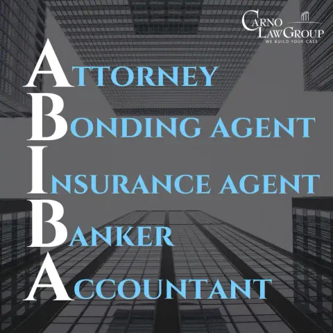 Slide 3 Abiba Stands For Attorney Bonding Agent Insurance Agent Banker Accountant