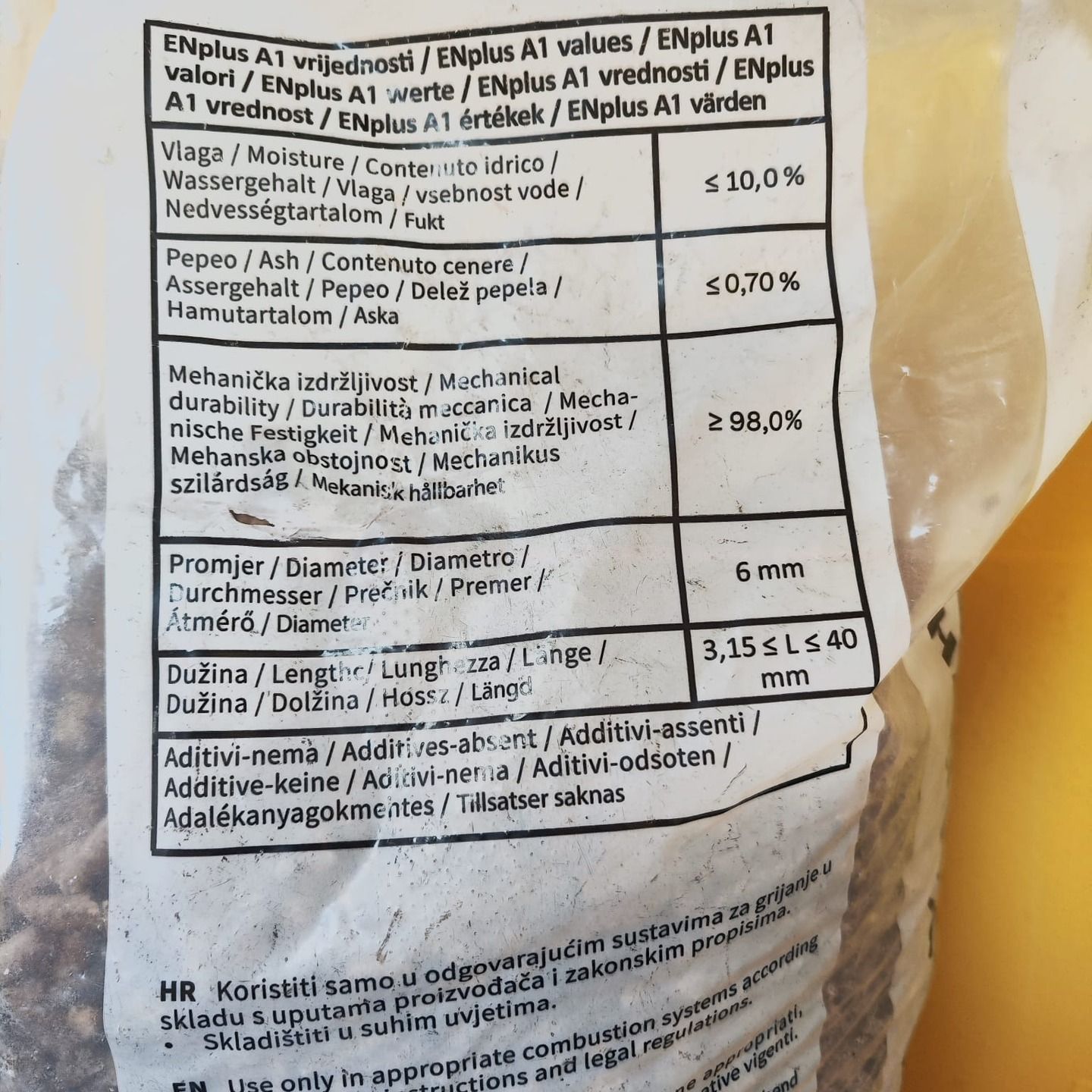 Hardwood pellet - dettagli