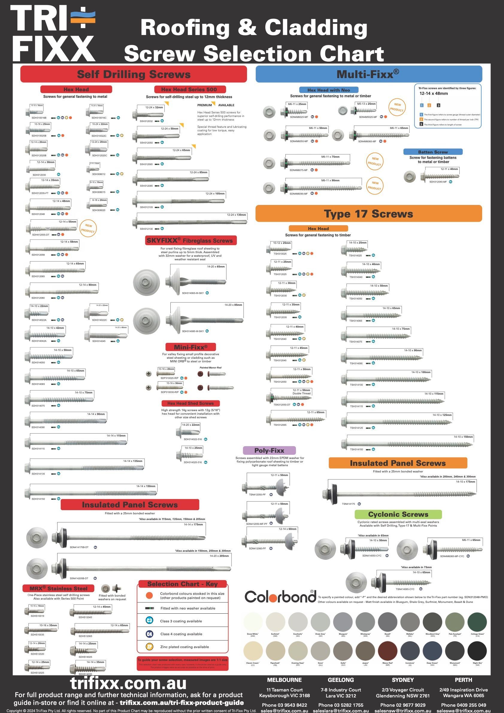 Tri-fixx Roofing & Cladding Screw Selection Chart With Various Screw Types And Color Options — R&M Sheetmetal Nowra Metal Roofing in South Nowra, NSW