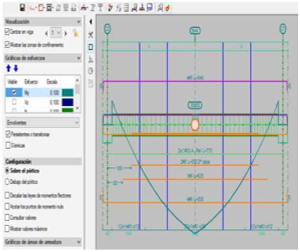 CÁLCULO ESTRUCTURAL Y OBRA CIVIL DEL CENTRO