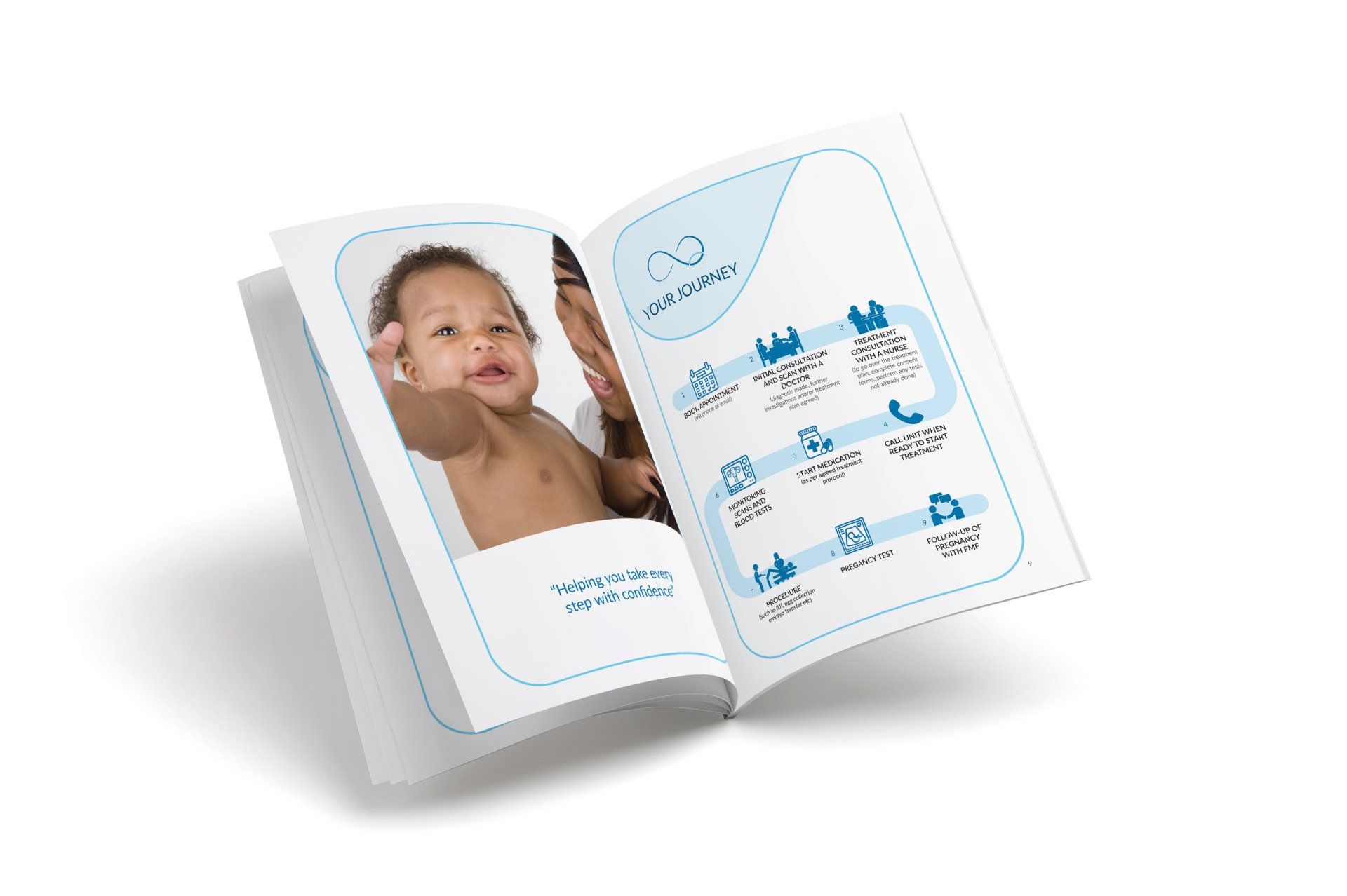Kings Fertility Brochure