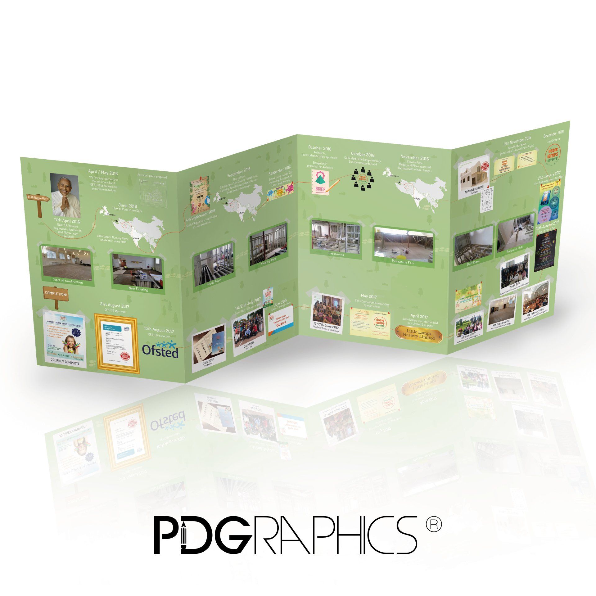 Little Lamps Nursery Leaflet