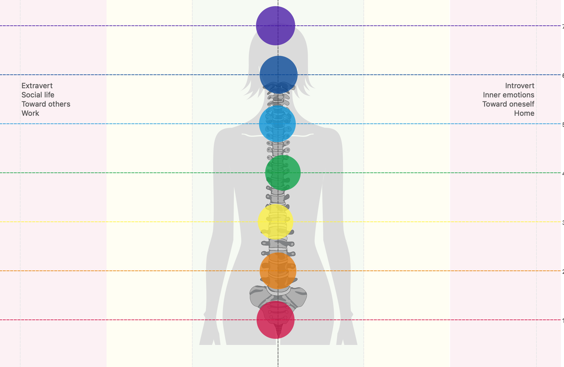 A person presses a finger against a white Bio-Well device. The device has a floral design on the front.