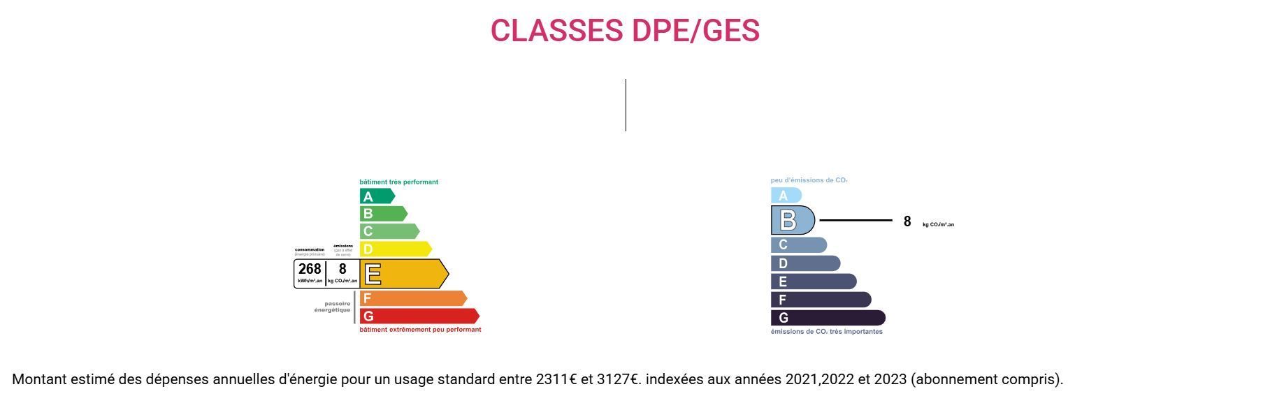 Maison Andoins, Villa Andoins, Maison avec piscine Andoins, Maison vue Pyrénées, Immobilier Soumoulou, Immo64 Soumoulou 