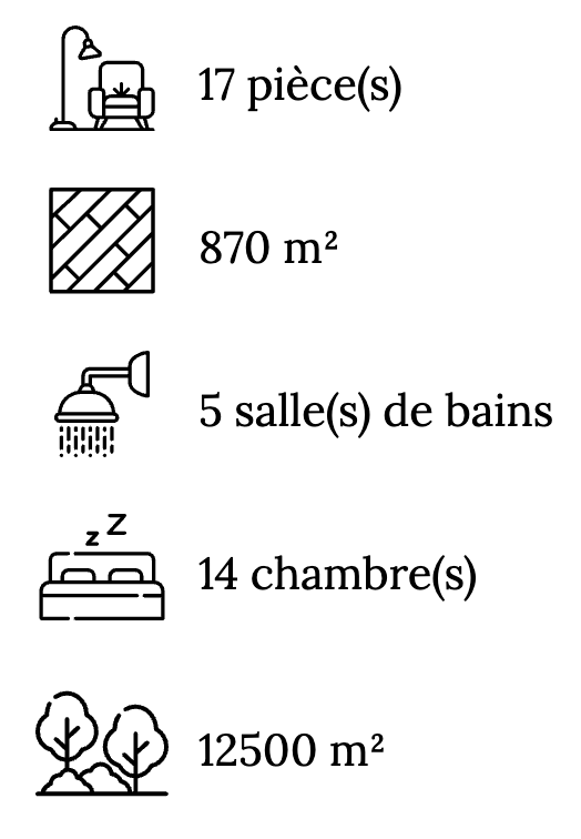 Demeure Jurançon, Grande demeure, estimation Jurançon, Immobilier Soumoulou