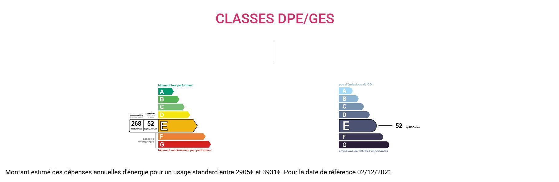 Maison Andoins, Villa Andoins, Maison avec piscine Andoins, Maison vue Pyrénées, Immobilier Soumoulou, Immo64 Soumoulou 