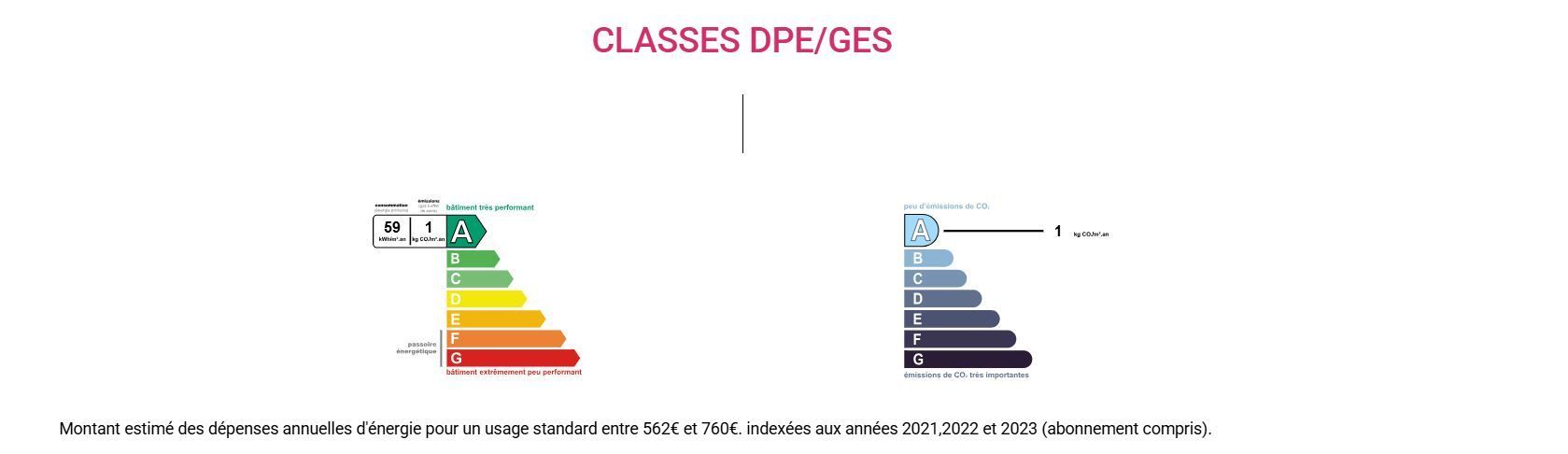 Maison Andoins, Villa Andoins, Maison avec piscine Andoins, Maison vue Pyrénées, Immobilier Soumoulou, Immo64 Soumoulou 
