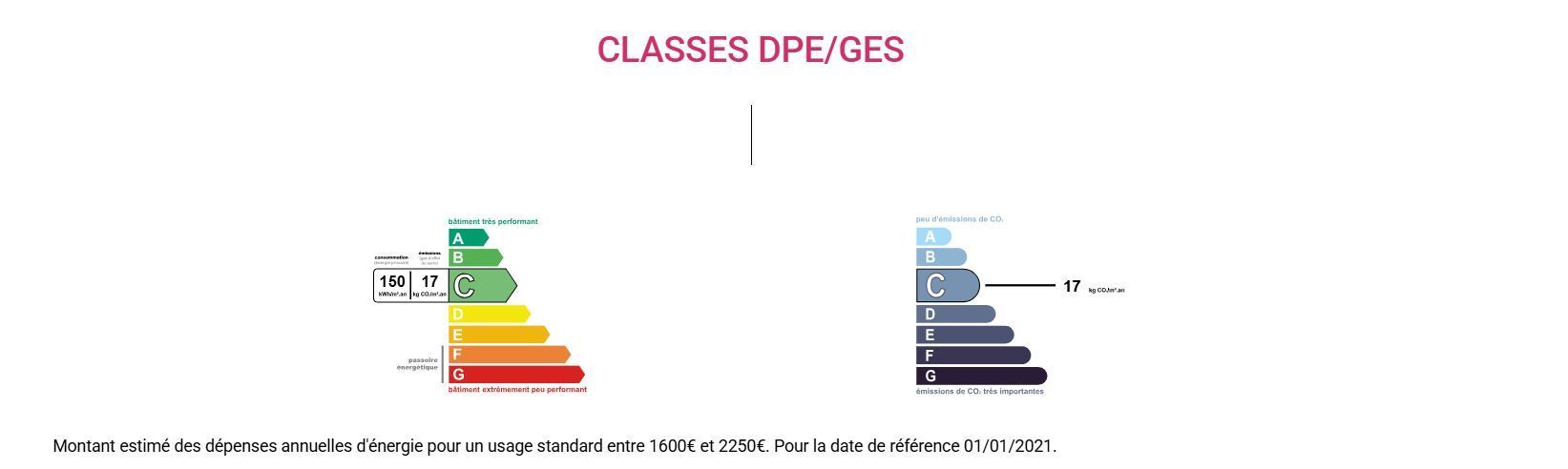 Maison Andoins, Villa Andoins, Maison avec piscine Andoins, Maison vue Pyrénées, Immobilier Soumoulou, Immo64 Soumoulou 