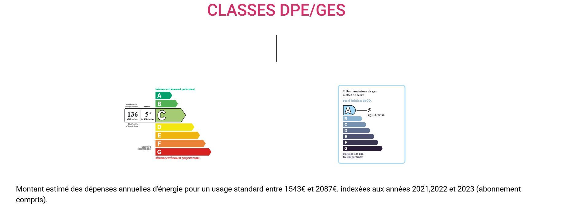 Maison Andoins, Villa Andoins, Maison avec piscine Andoins, Maison vue Pyrénées, Immobilier Soumoulou, Immo64 Soumoulou 