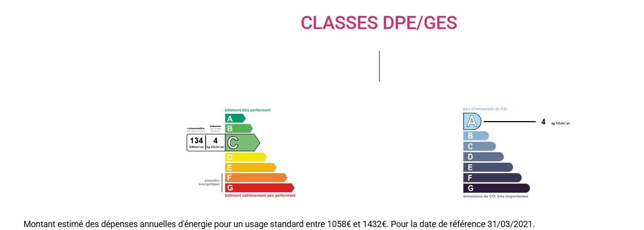 Maison Andoins, Villa Andoins, Maison avec piscine Andoins, Maison vue Pyrénées, Immobilier Soumoulou, Immo64 Soumoulou 