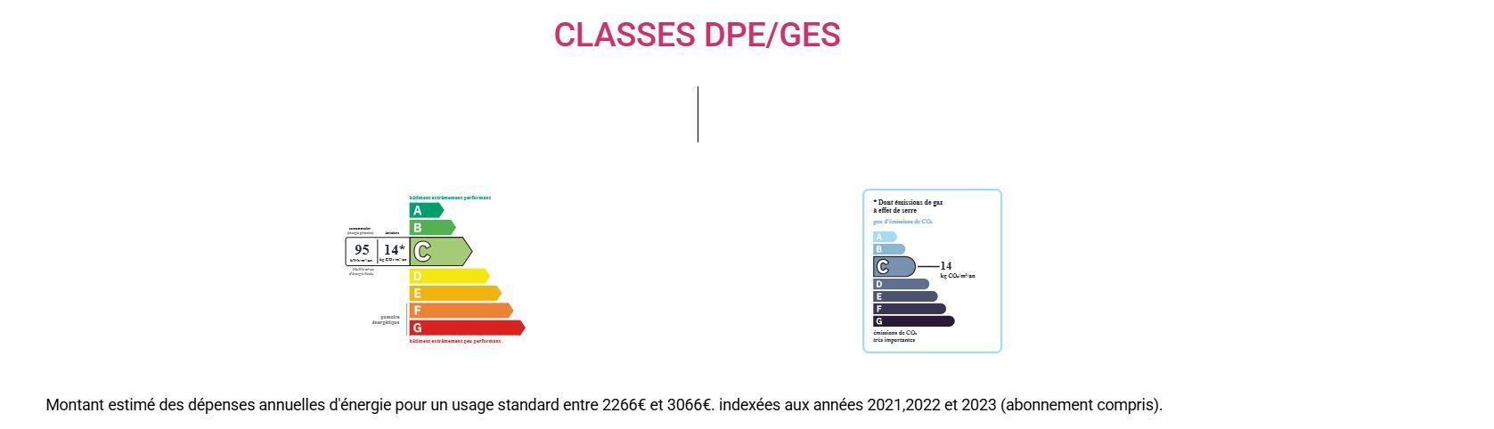 Maison Andoins, Villa Andoins, Maison avec piscine Andoins, Maison vue Pyrénées, Immobilier Soumoulou, Immo64 Soumoulou 