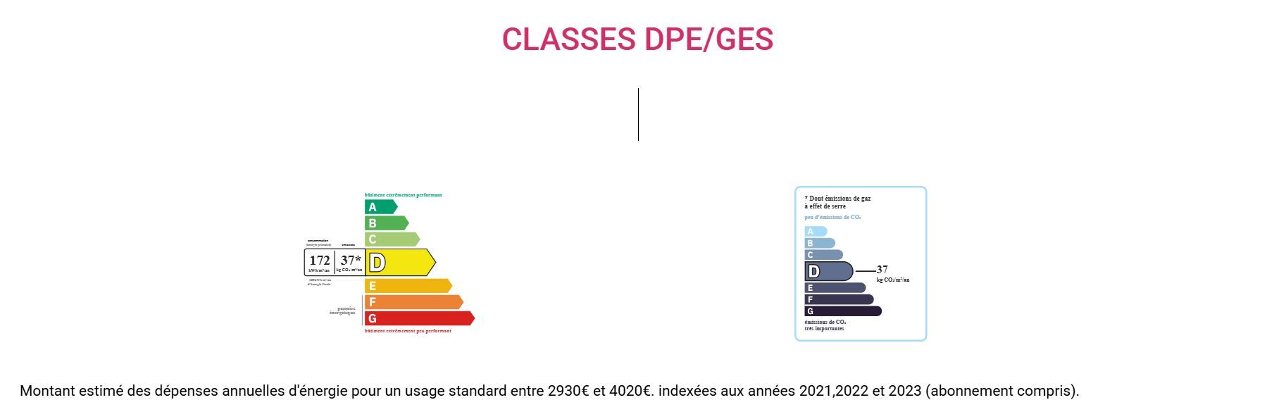 Maison Andoins, Villa Andoins, Maison avec piscine Andoins, Maison vue Pyrénées, Immobilier Soumoulou, Immo64 Soumoulou 