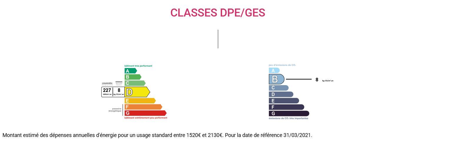 Maison Andoins, Villa Andoins, Maison avec piscine Andoins, Maison vue Pyrénées, Immobilier Soumoulou, Immo64 Soumoulou 