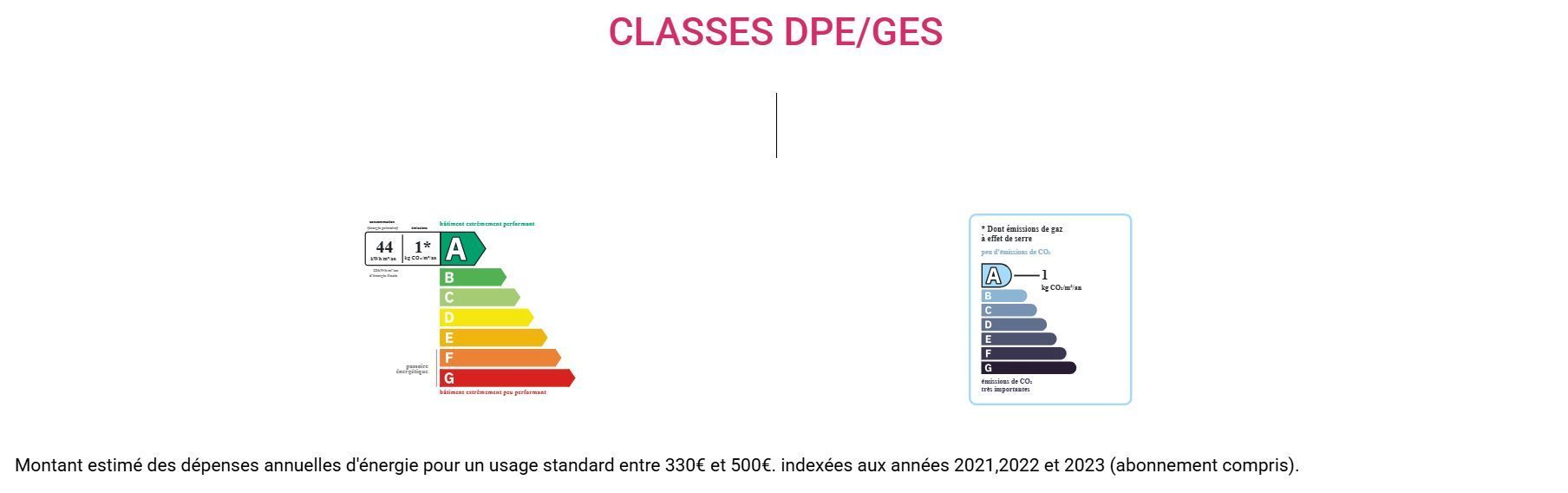 Maison Andoins, Villa Andoins, Maison avec piscine Andoins, Maison vue Pyrénées, Immobilier Soumoulou, Immo64 Soumoulou 