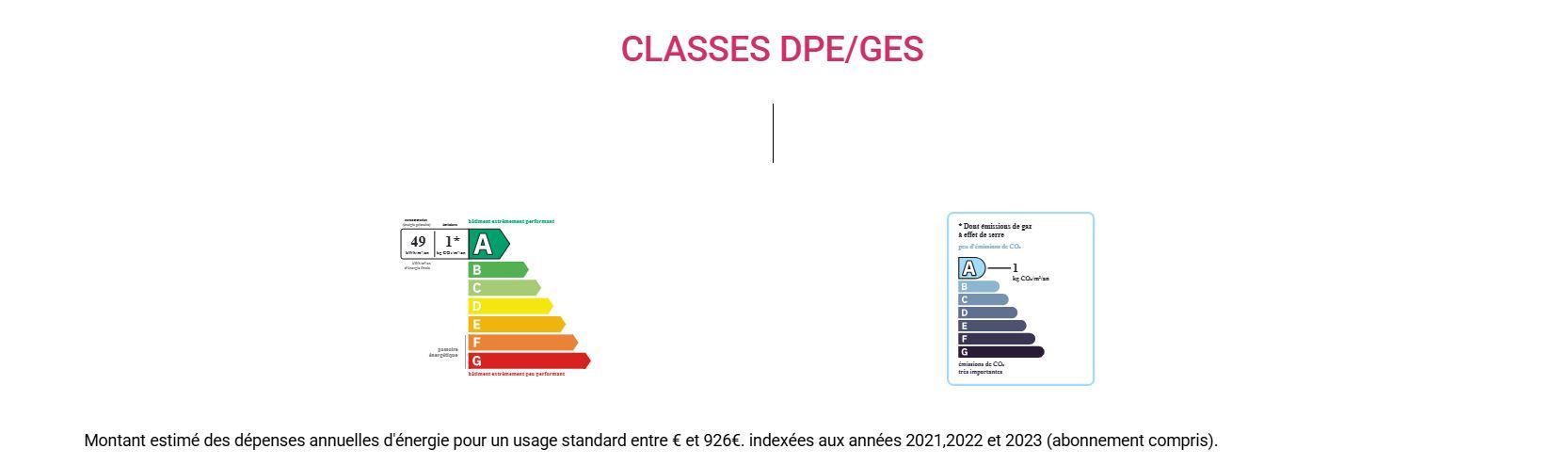 Maison Andoins, Villa Andoins, Maison avec piscine Andoins, Maison vue Pyrénées, Immobilier Soumoulou, Immo64 Soumoulou 
