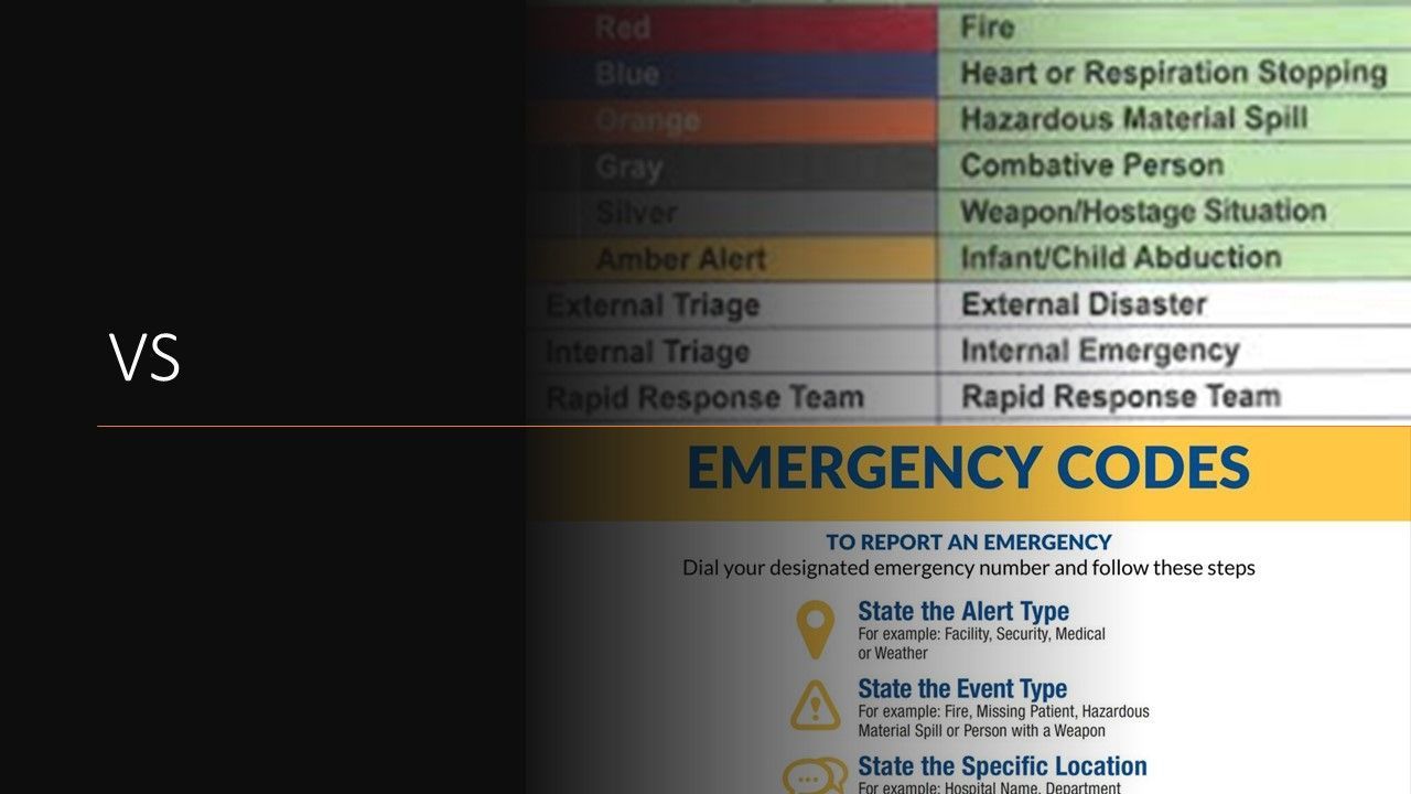 a list of emergency codes is displayed on a screen