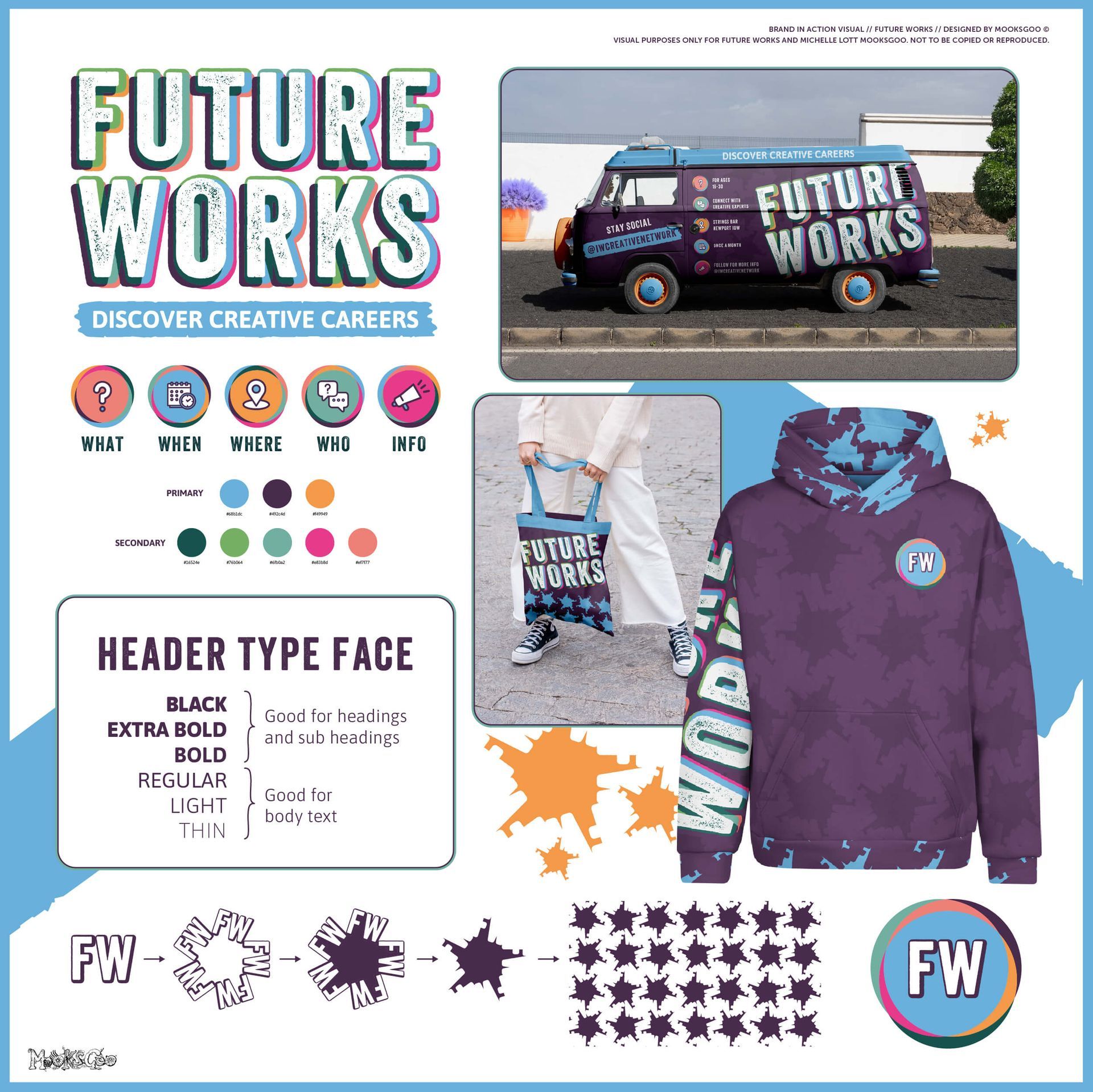 MooksGoo's portfolio, graphic design by MooksGoo