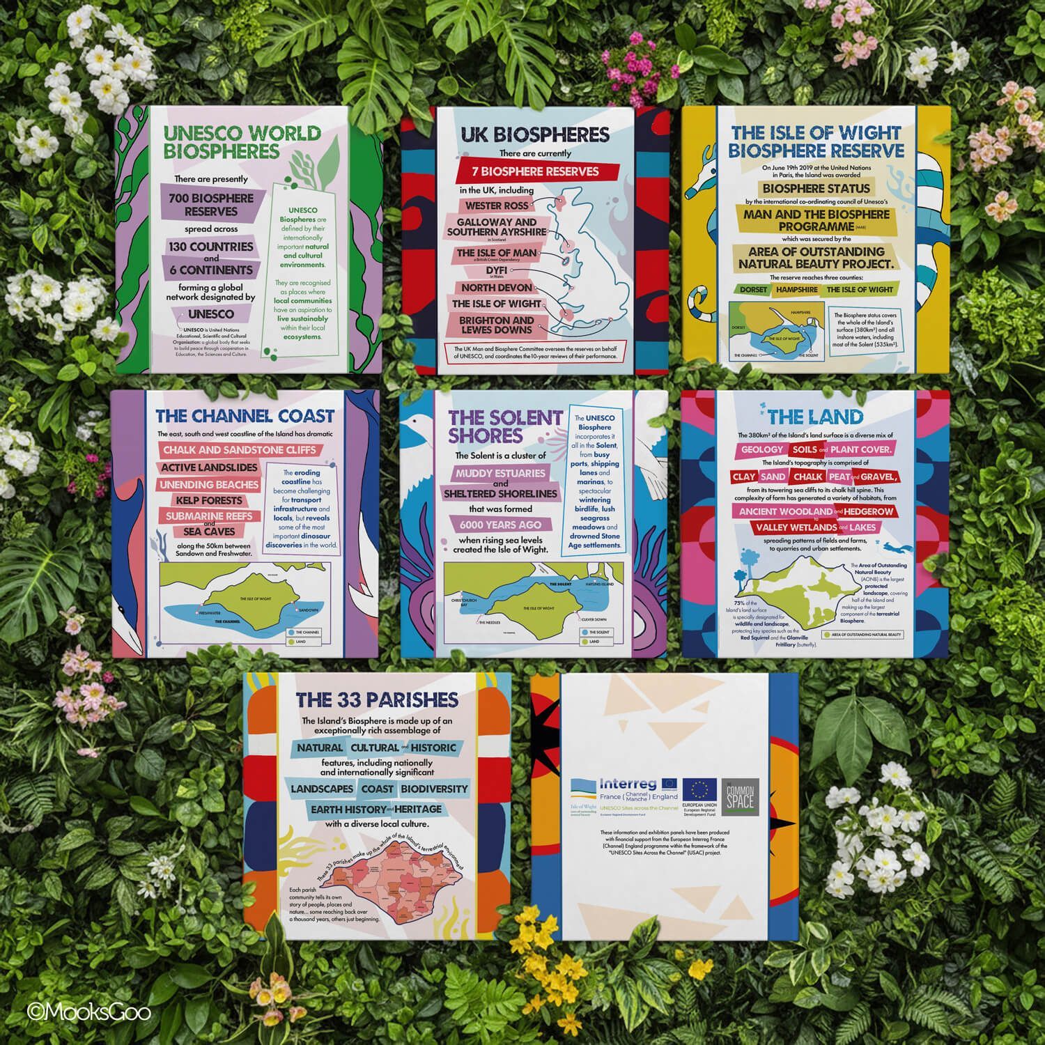 Seven colourful educational panels about UK and the Isle of Wight Biosphere with maps and text, designed by MooksGoo