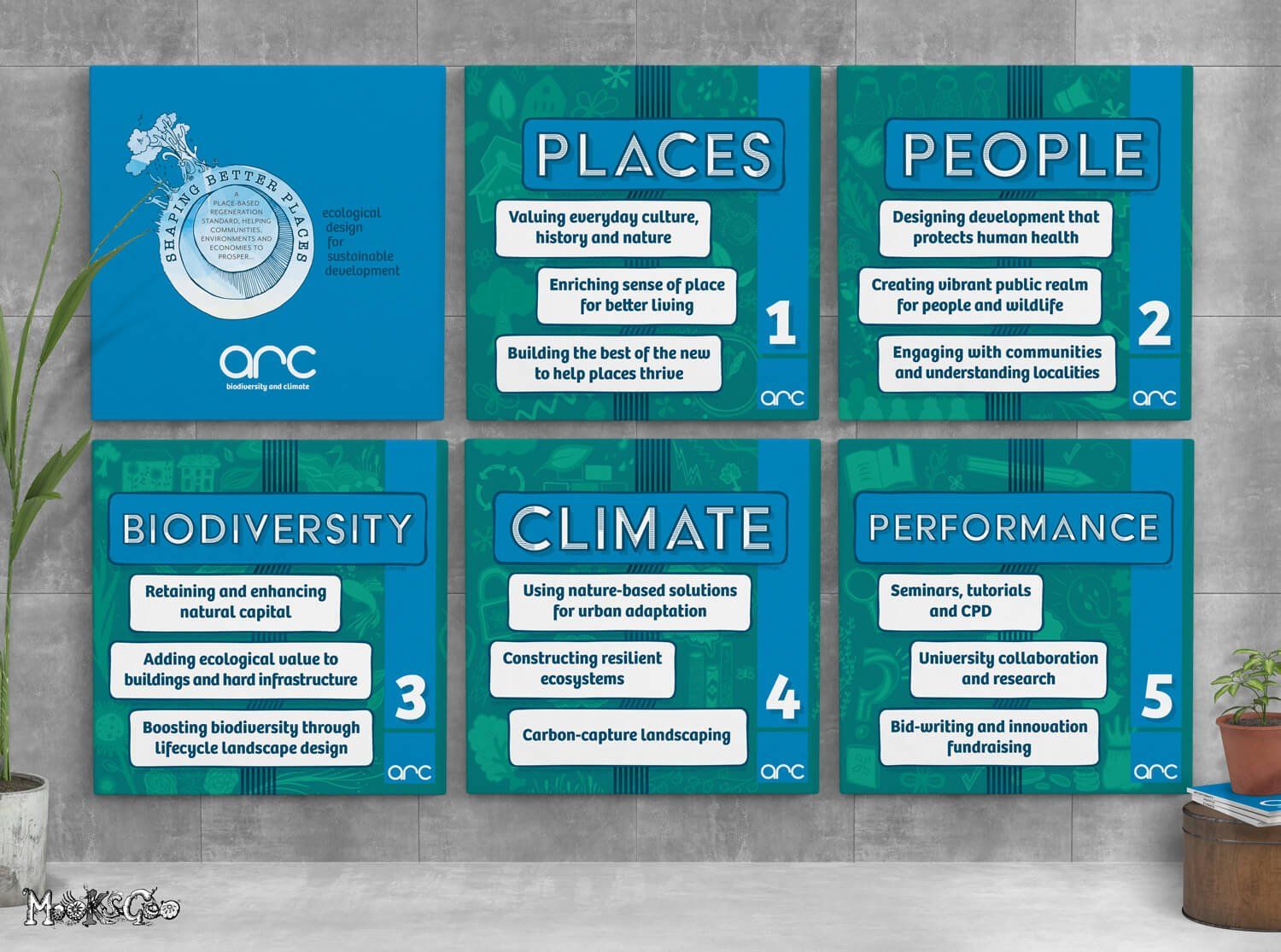 Collection of 6 large exhibition panels for a London show, promoting places, people, biodiversity, climate change and performance. Designed by MooksGoo