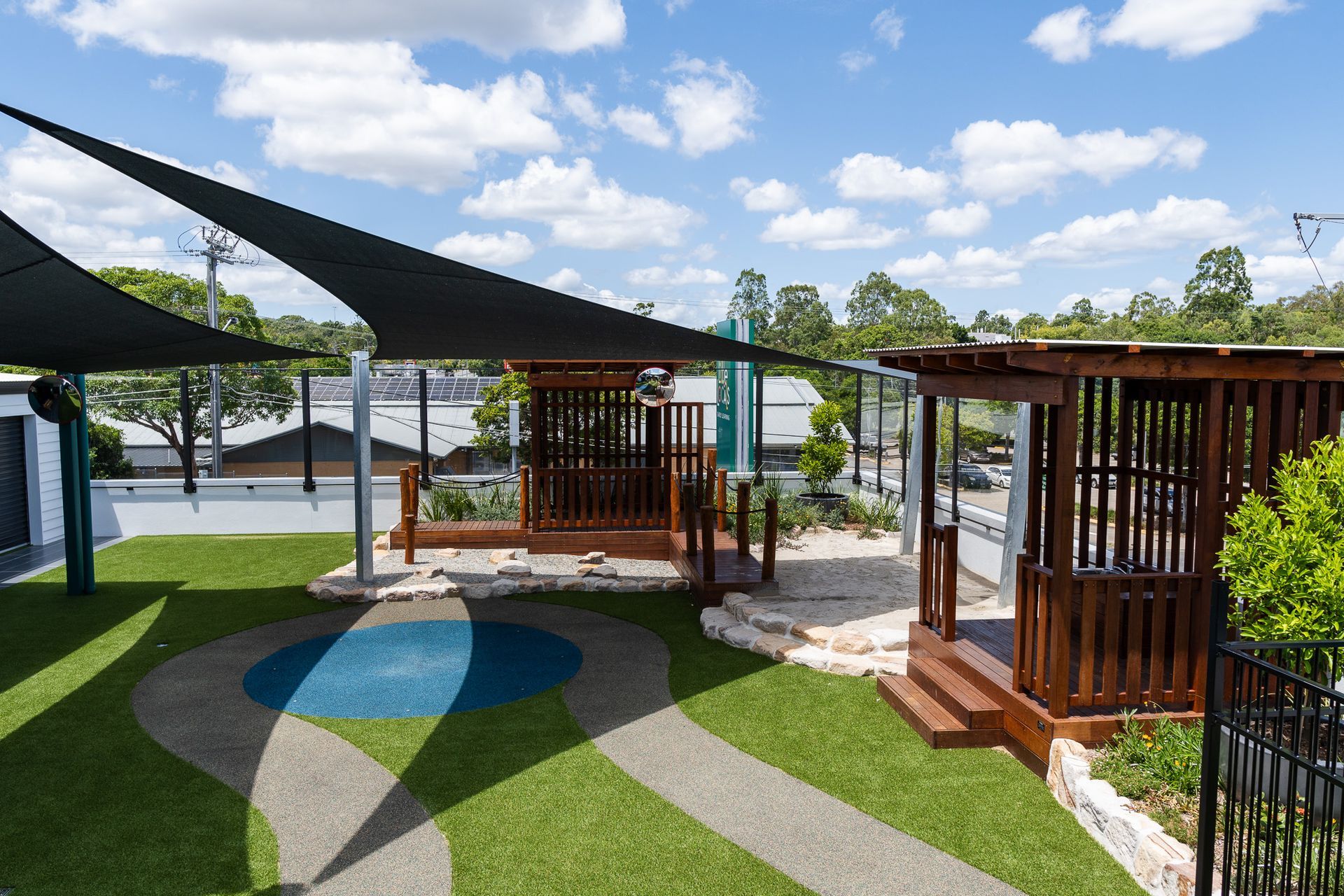 Educational Facilities (Schools/Child care)