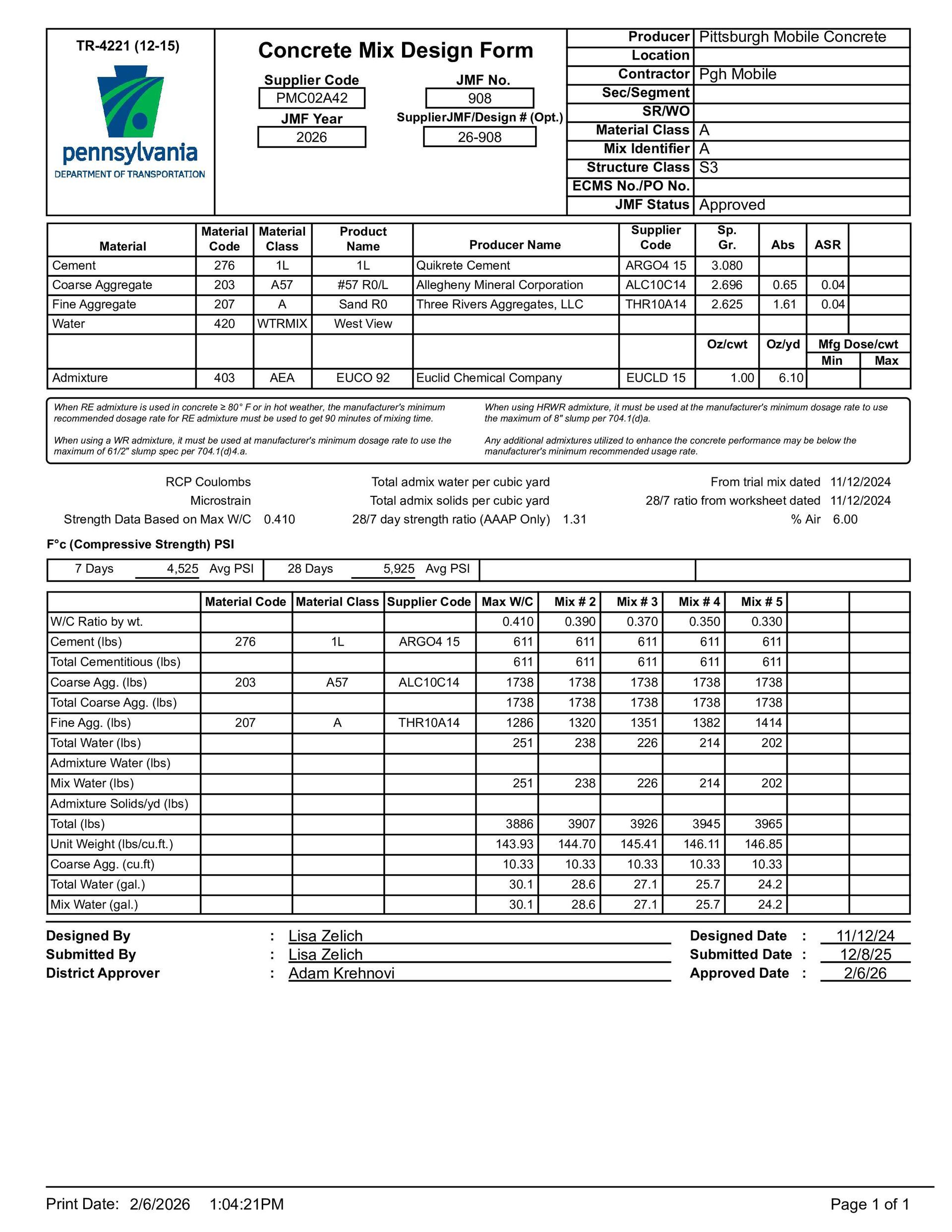 Concrete Plan Design Form with tables and fields for data input.