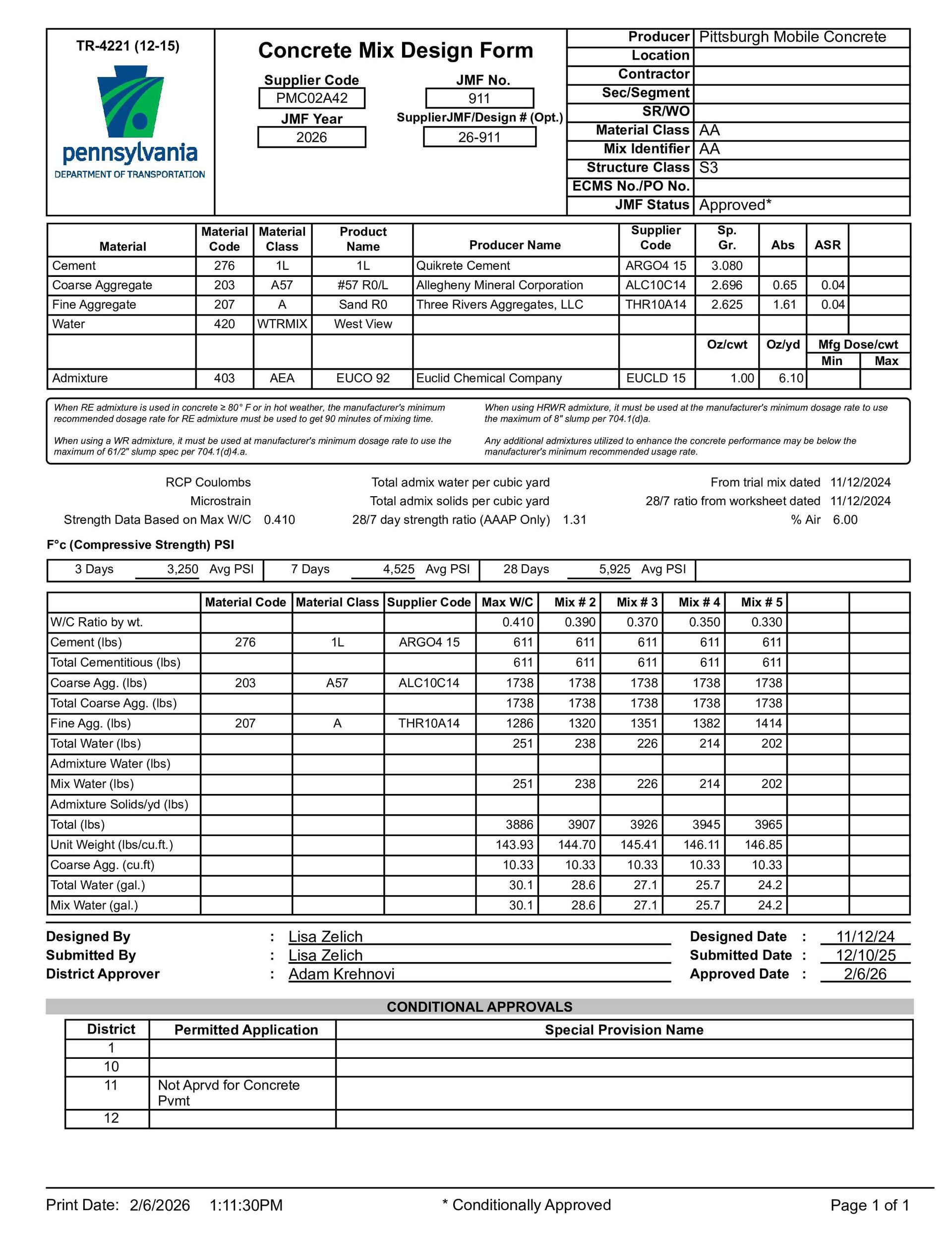 Concrete Plan Design Form with tables and fields for data input.