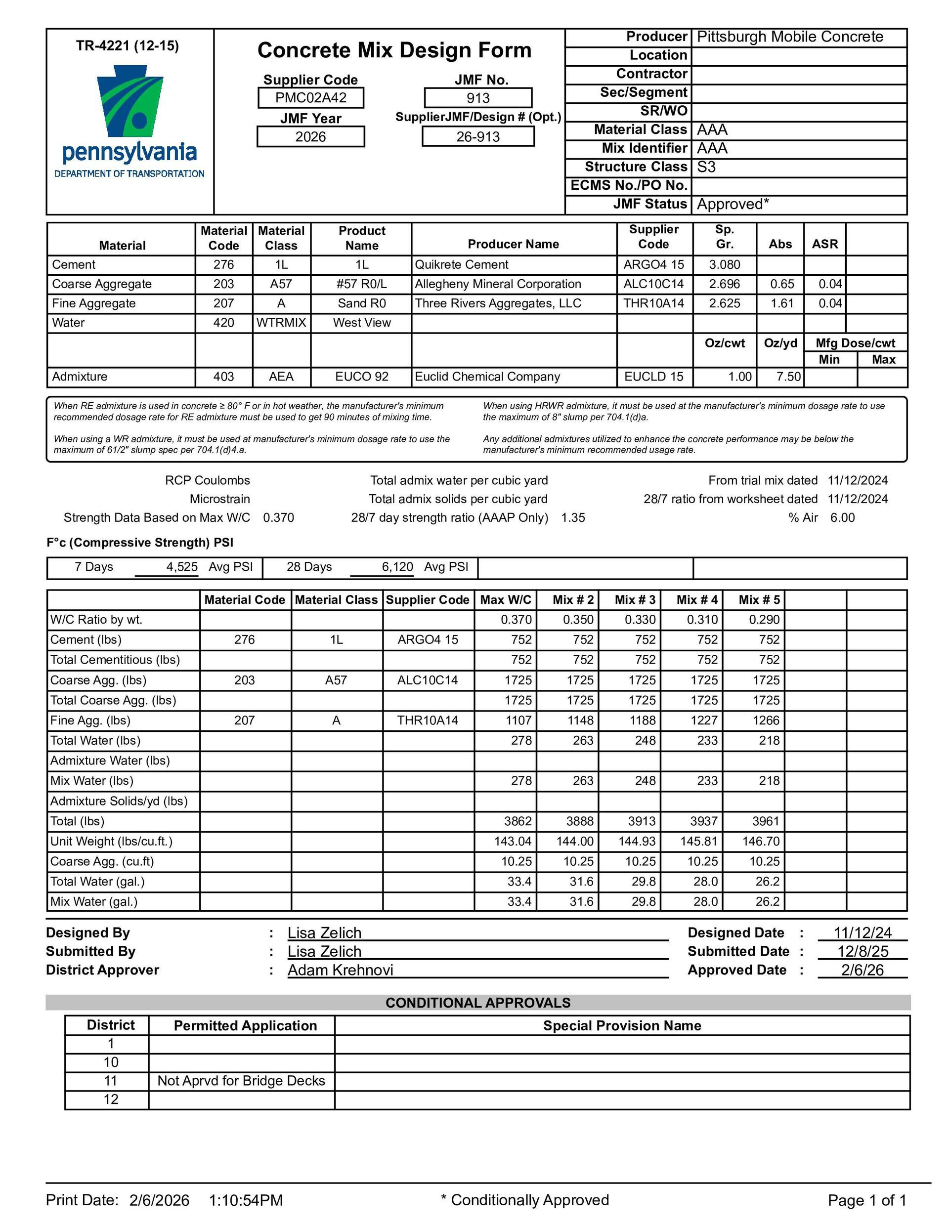 Concrete Plan Design Form with tables and fields for data input.