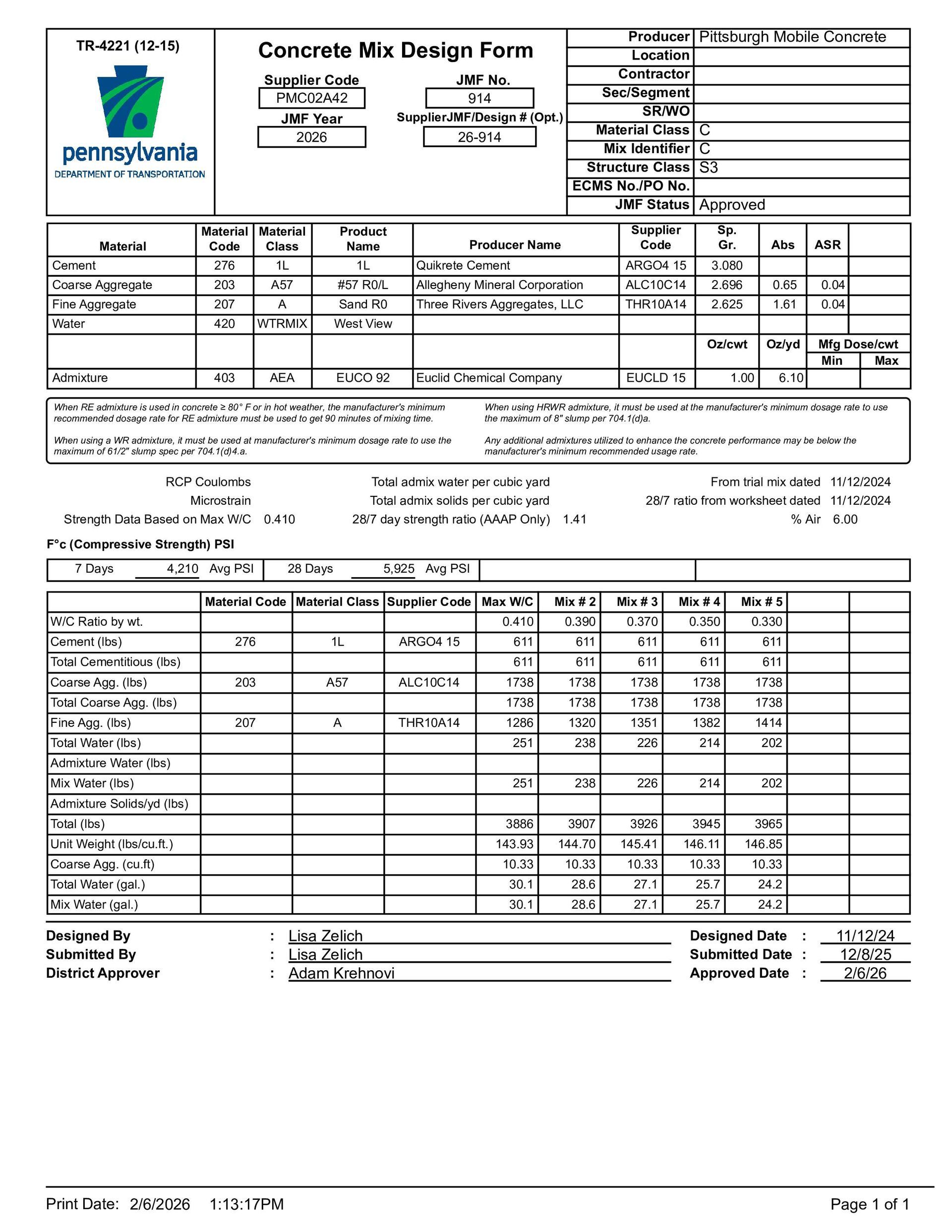 Concrete Plan Design Form with tables and fields for data input.