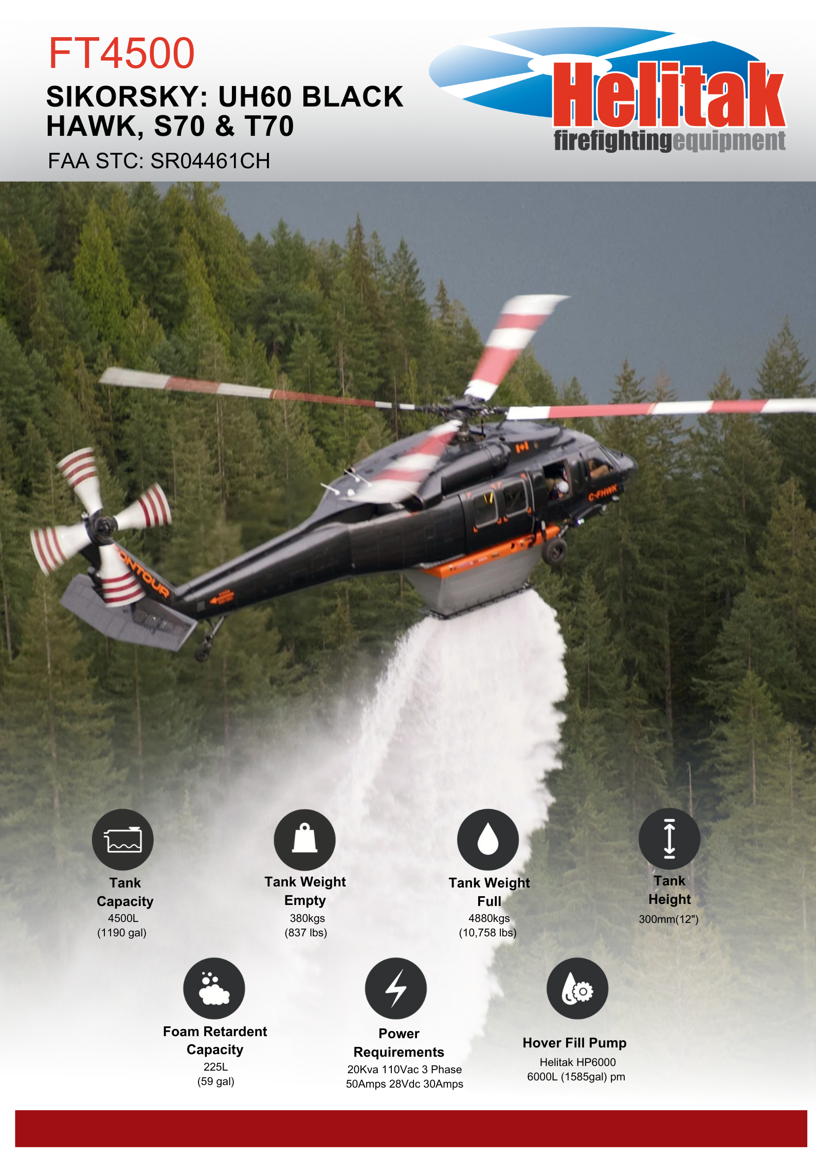 Helitak FT4500 Helicopter Fire Fighting Tank brochure