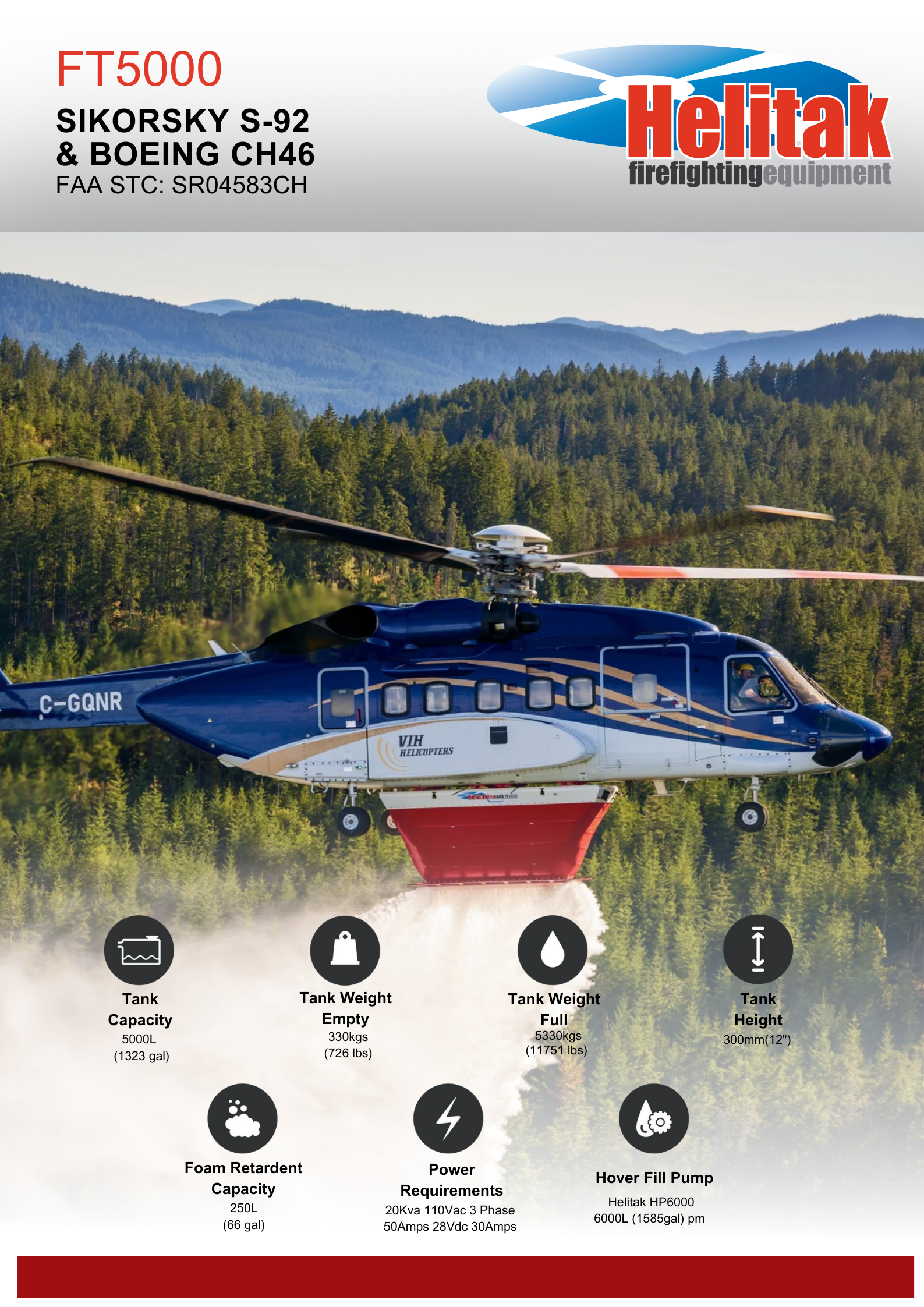 Helitak FT5000 S-92 Helicopter Fire Fighting Tank brochure
