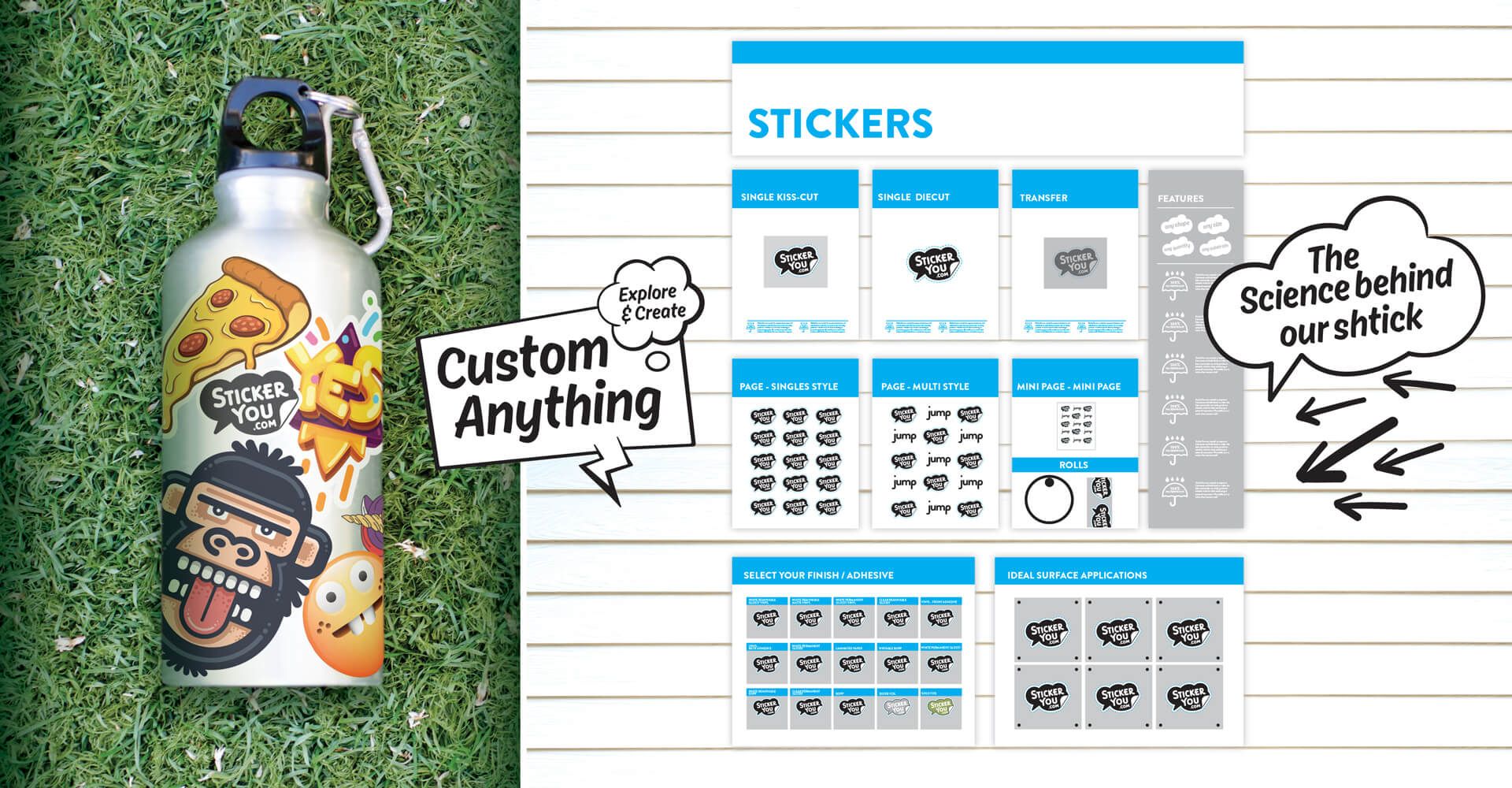 A water bottle with stickers on it is sitting on the grass next to a piece of paper.