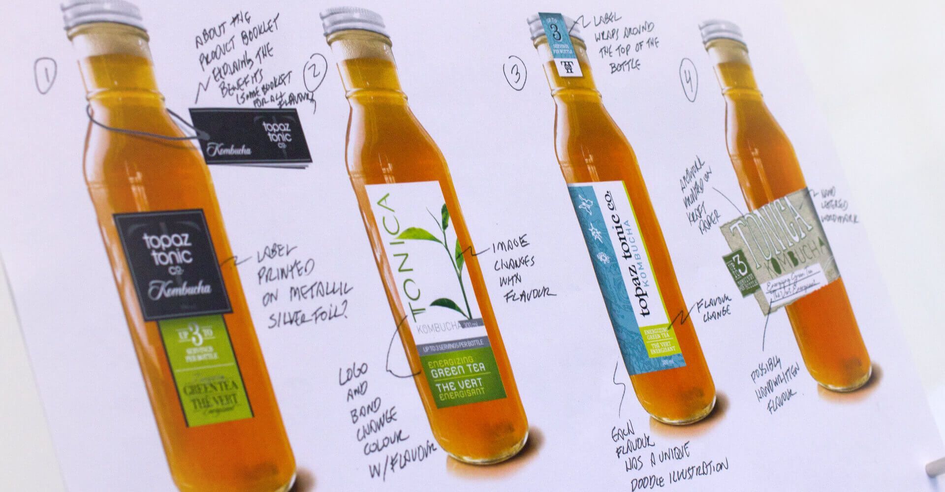 A drawing of four bottles of tea with different labels