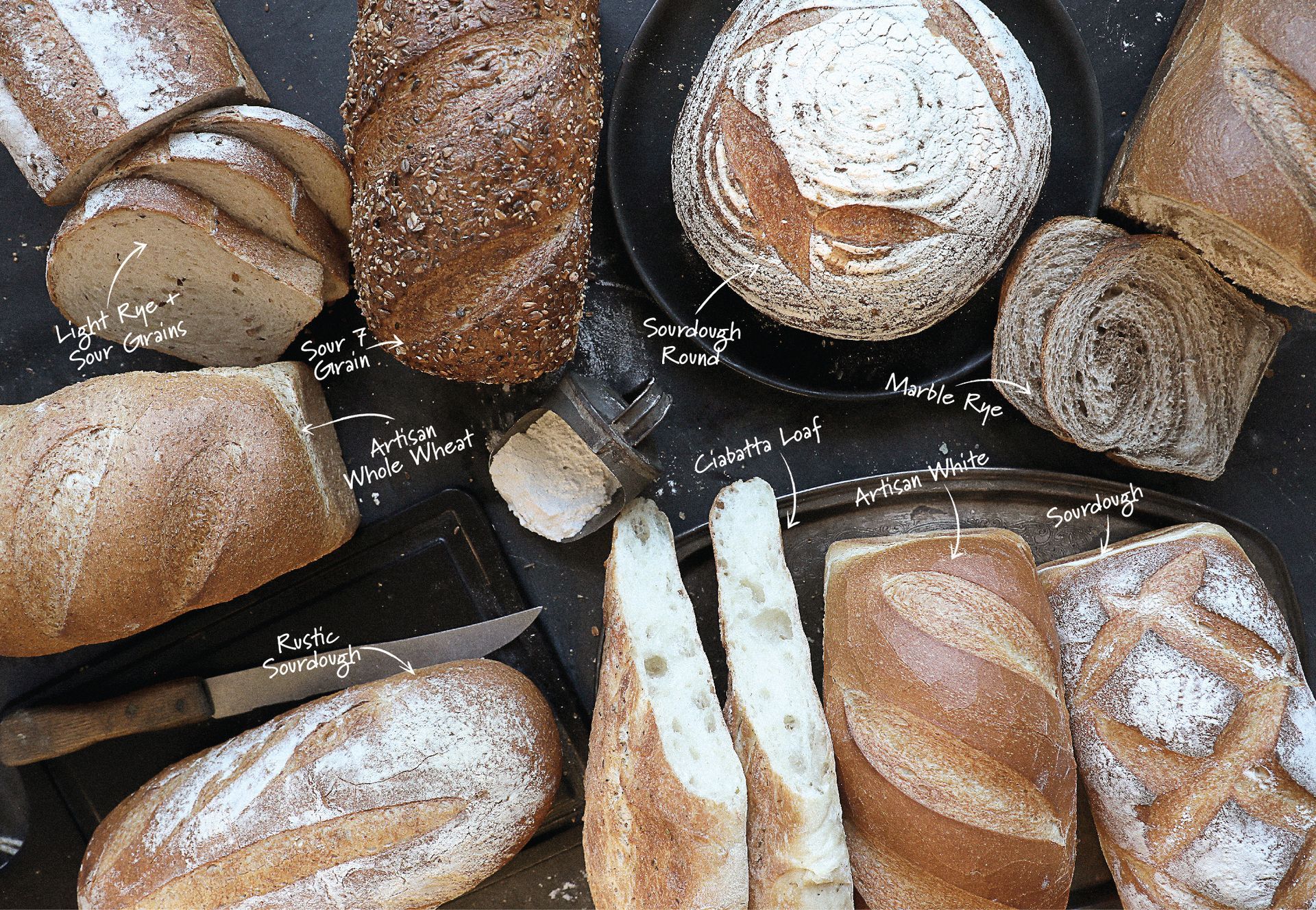 A bunch of different types of bread are sitting on a table