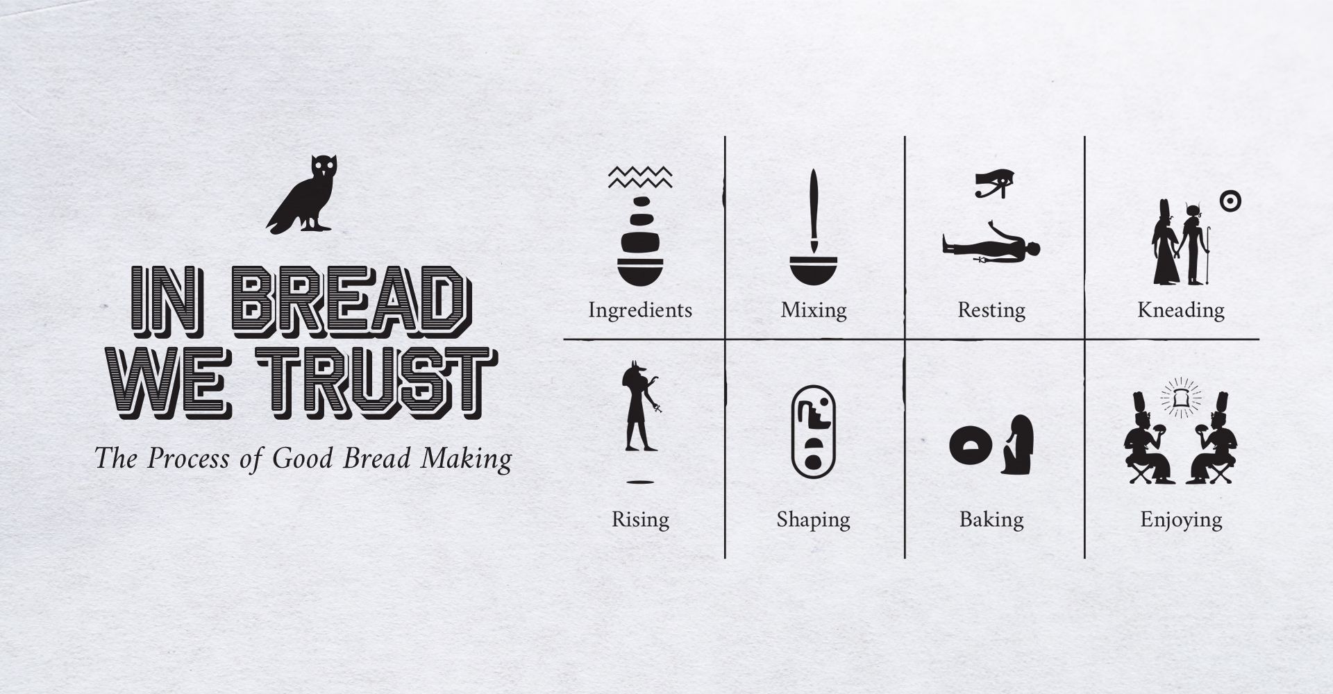 A black and white poster that says in bread we trust