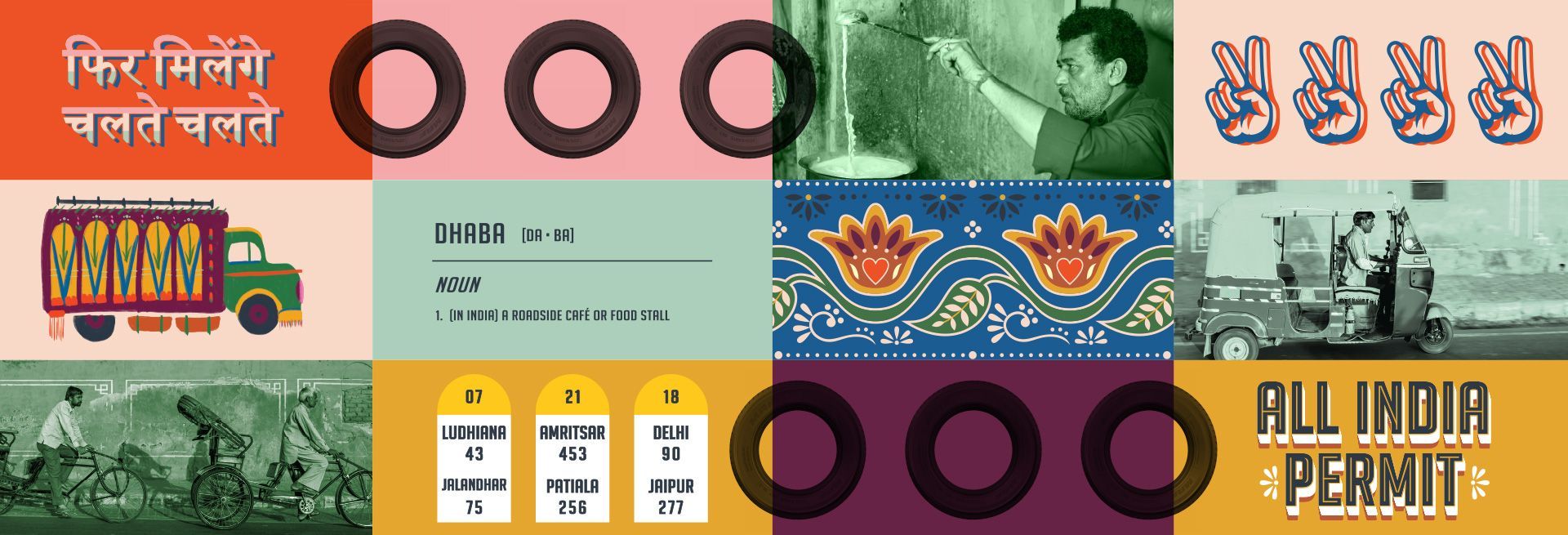 A collage of images with the words all india permit on the bottom