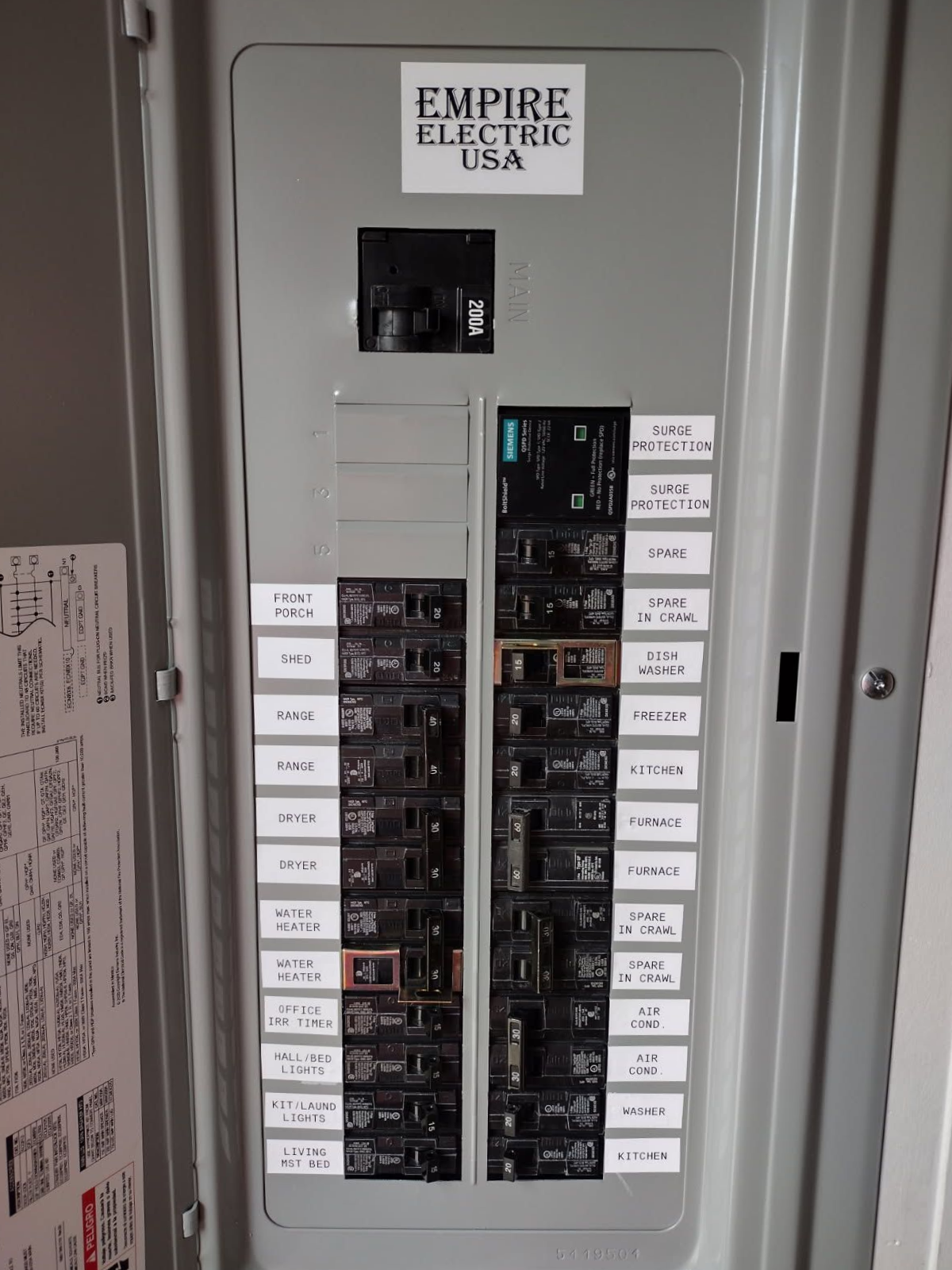 Electrical panel with labeled circuit breakers, installed by Empire Electric USA.