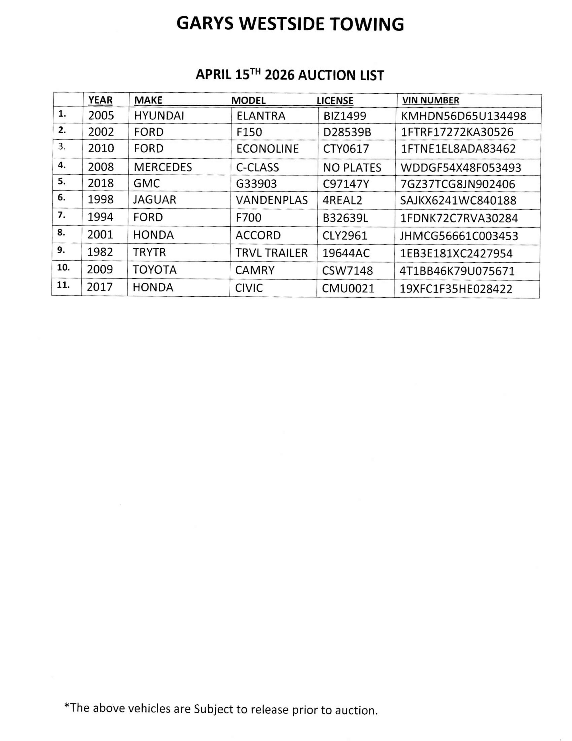 A document titled Garys Westside Towing April 15th 2020 Auction List, displaying a table of ten vehicles for sale.