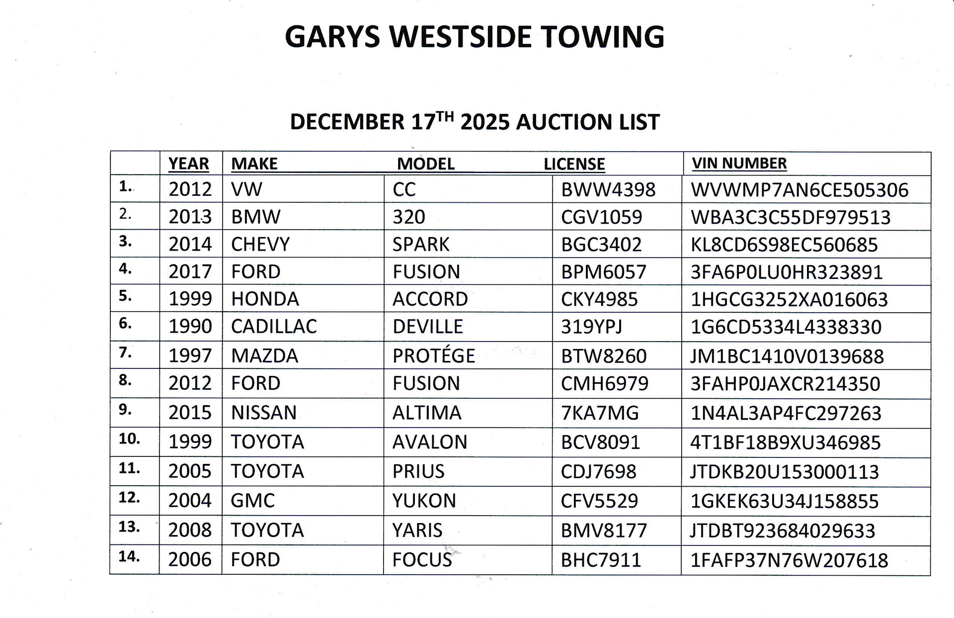 Auction list for Gary's Westside Towing, December 17th, 2025. Includes vehicle year, make, model, license, and VIN. Auction list for Gary's Westside Towing, December 17th, 2025. Includes vehicle year, make, model, license, and VIN.