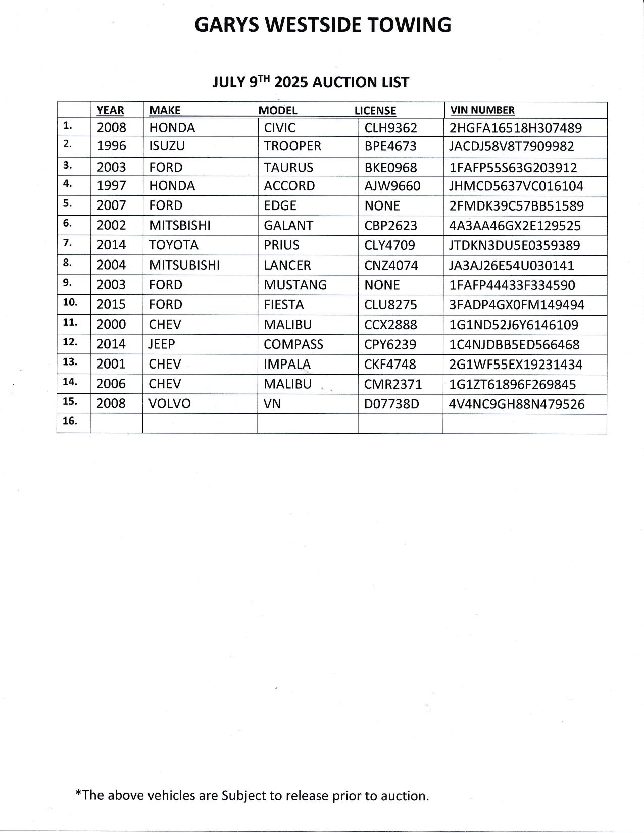 Gary 's westside towingJuly 9th 2025 auction list Gary 's westside towing, July 9th 2025 auction list