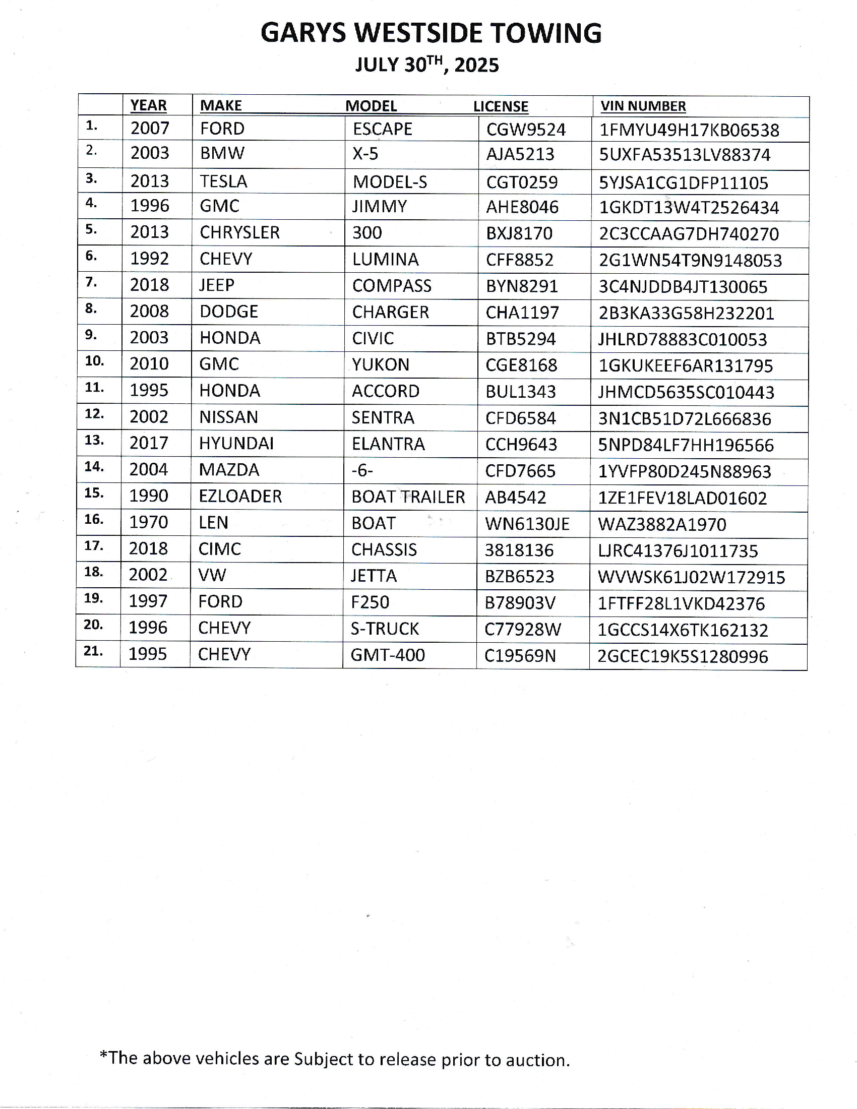Gary 's westside towingJuly 9th 2025 auction list Gary 's westside towing, July 9th 2025 auction list